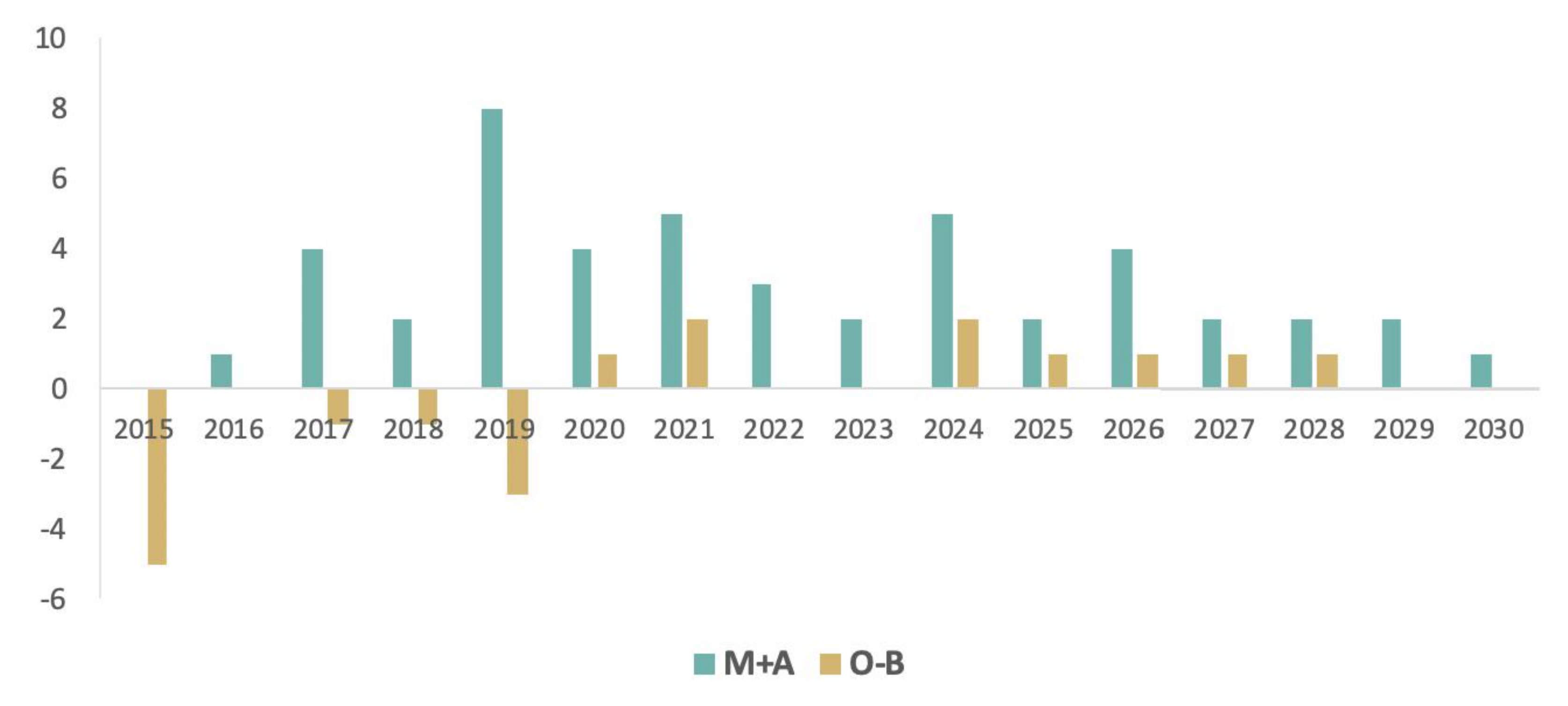 Sustainability 12 01962 g001