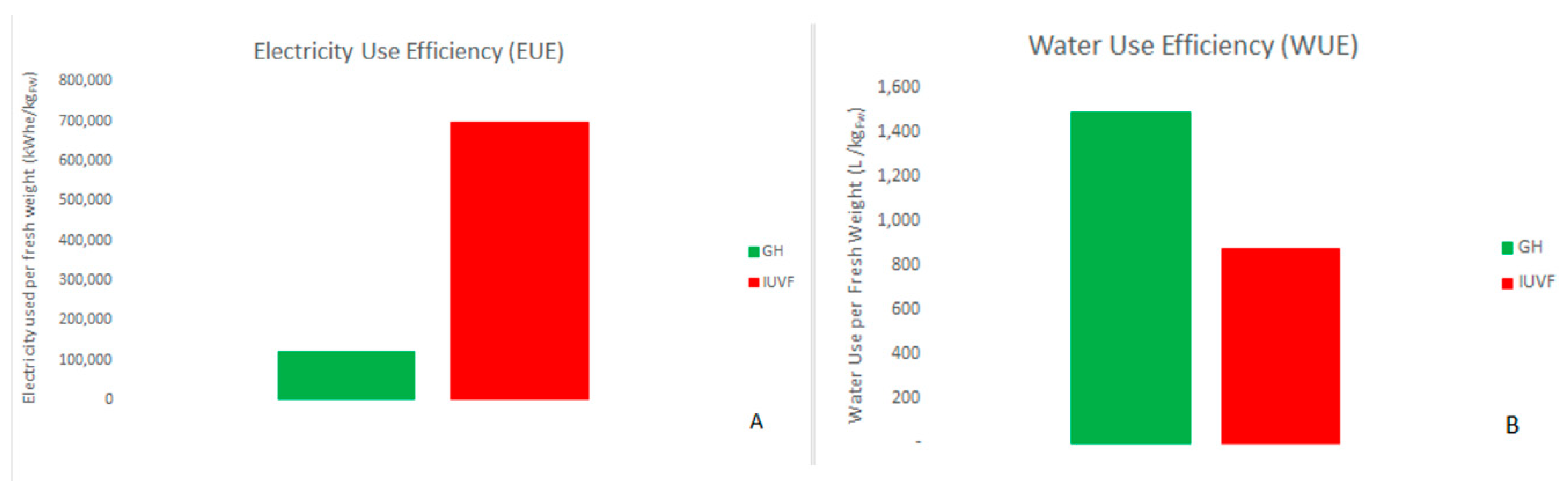 Sustainability 12 01965 g002 Sustainability 12 01965 g002