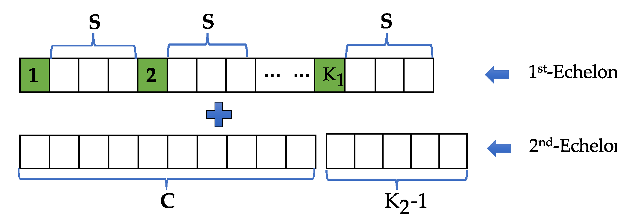 Sustainability 12 01967 g003