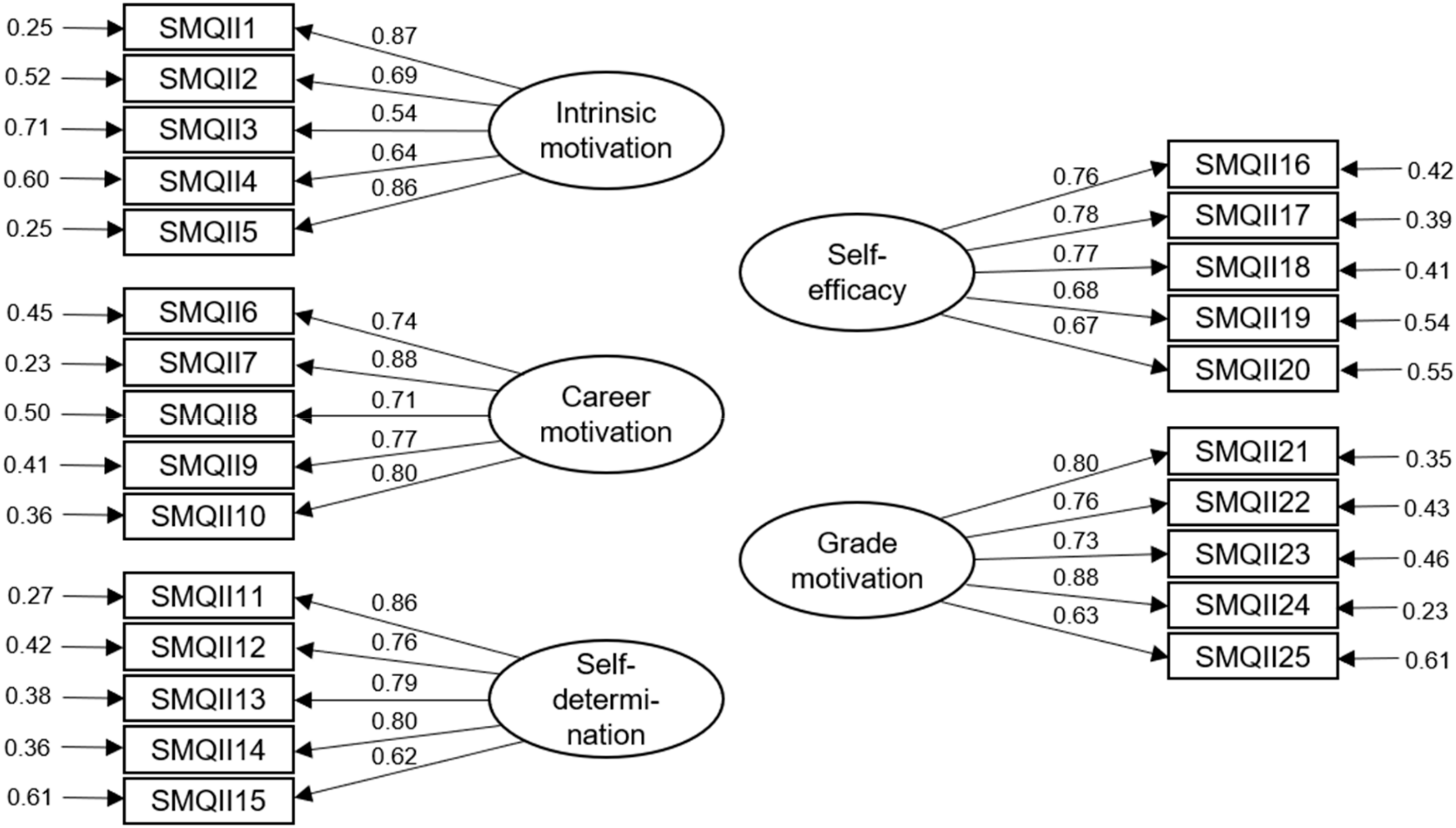 Sustainability 12 01968 g002 Sustainability 12 01968 g002