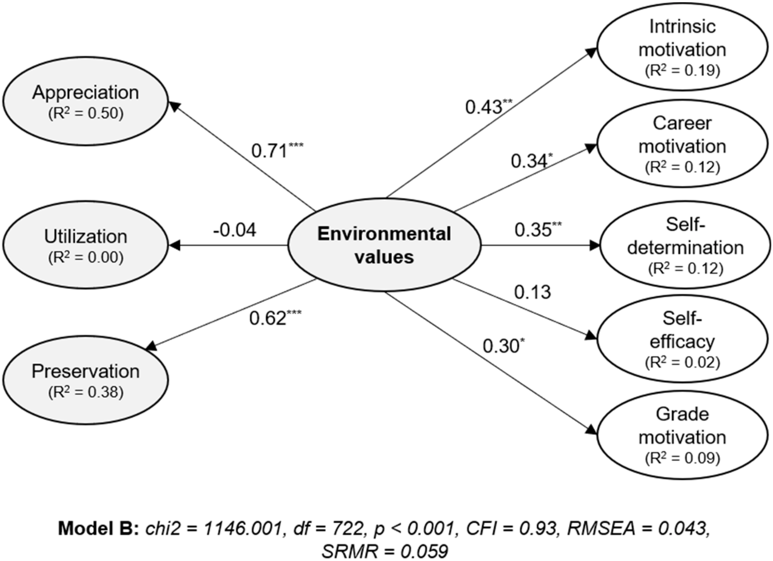 Sustainability 12 01968 g004 Sustainability 12 01968 g004