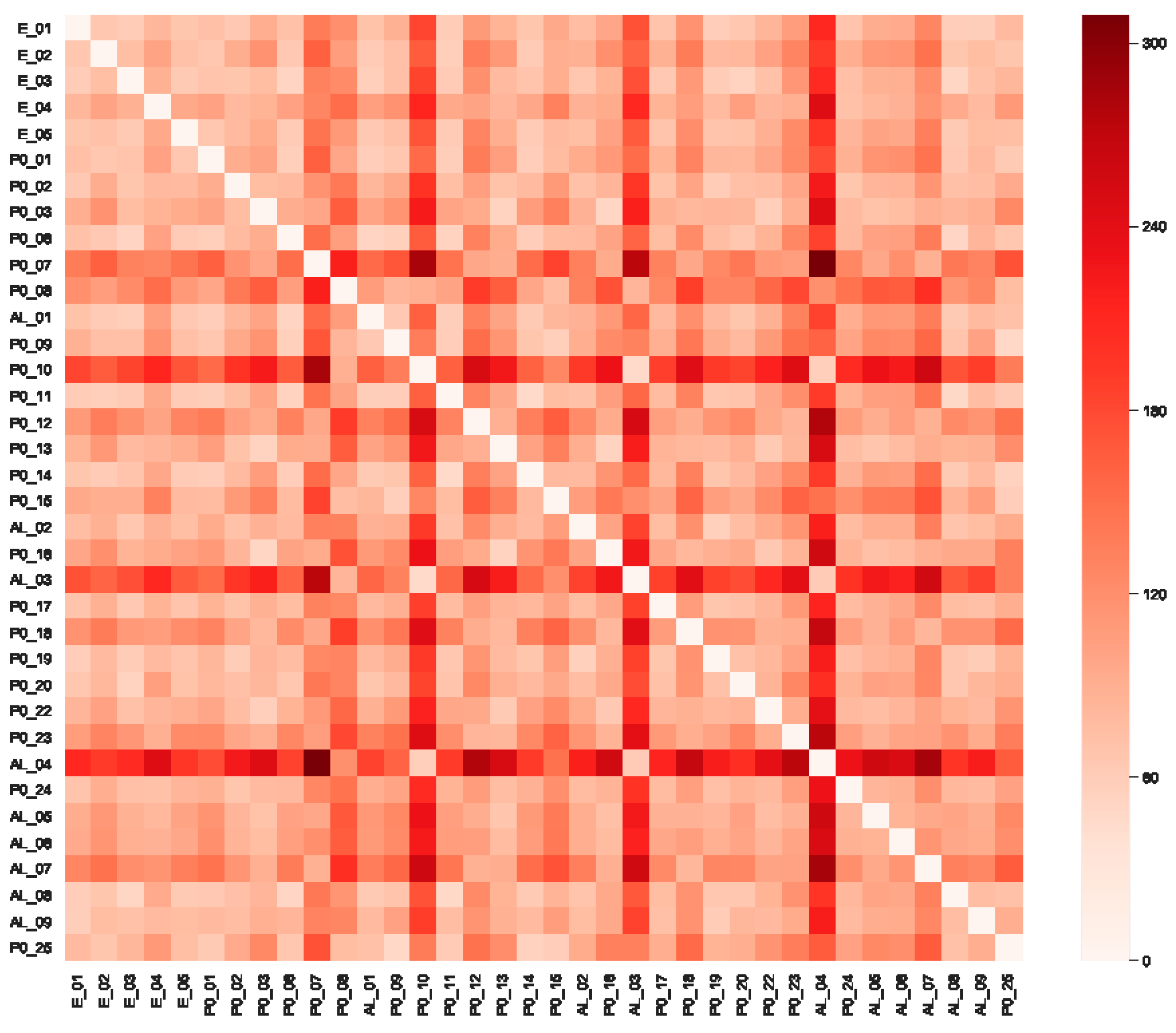 Sustainability 12 01970 g008 Sustainability 12 01970 g008