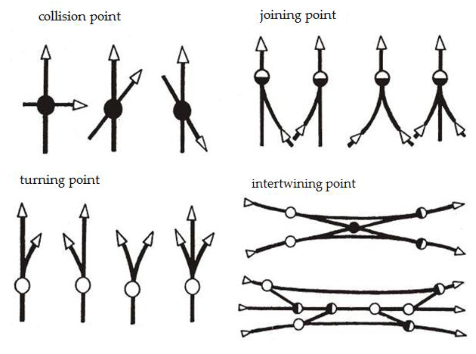 Sustainability 12 01972 g001
