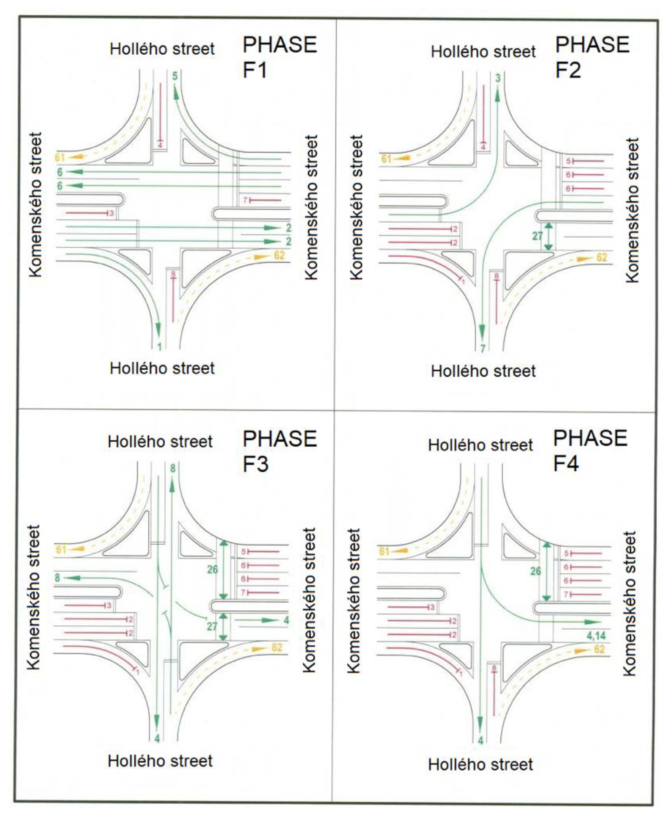 Sustainability 12 01972 g003