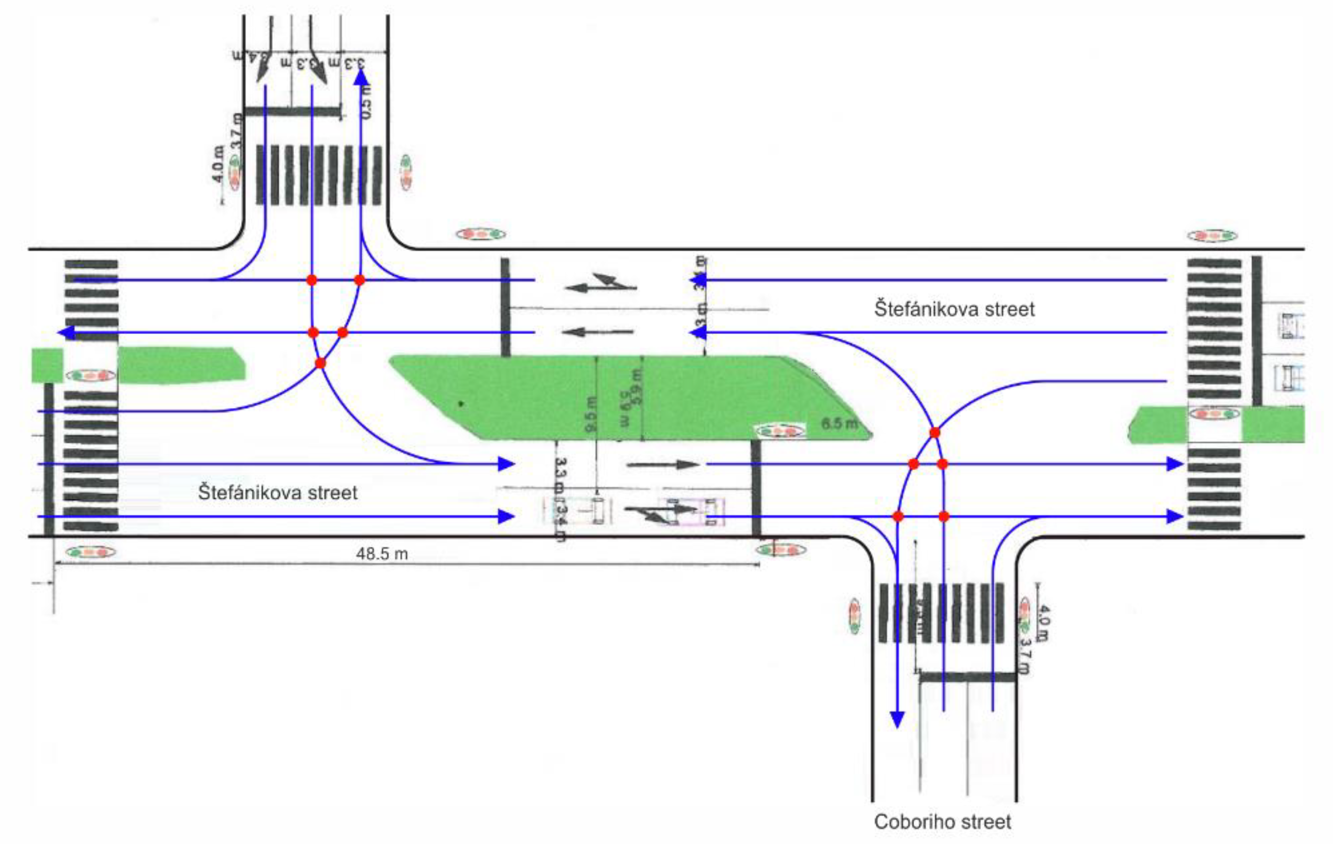Sustainability 12 01972 g007
