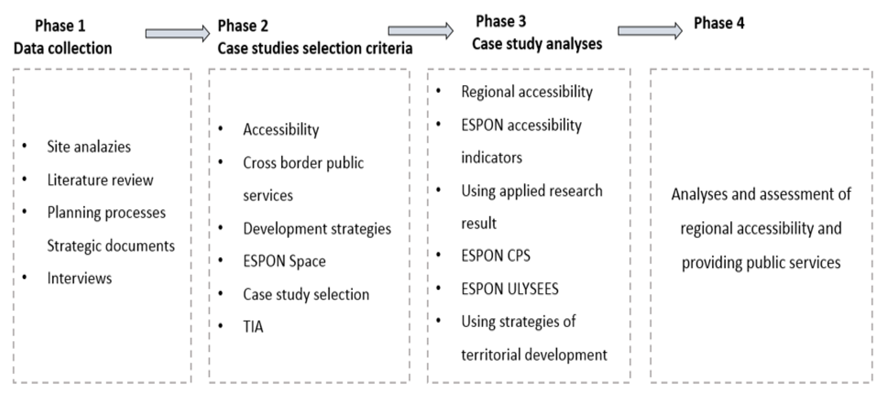 Sustainability 12 01978 g002 Sustainability 12 01978 g002