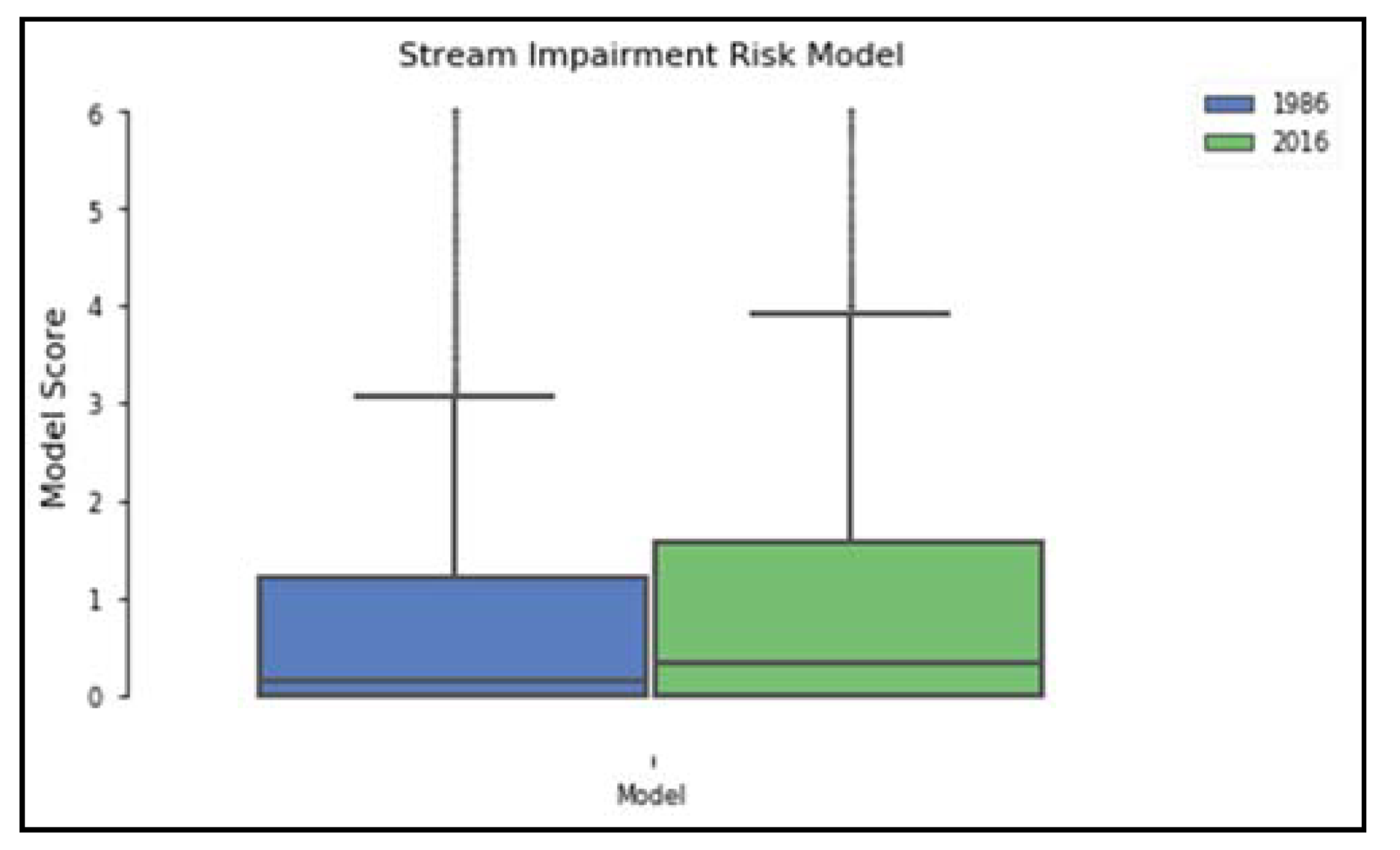 Sustainability 12 01980 g023