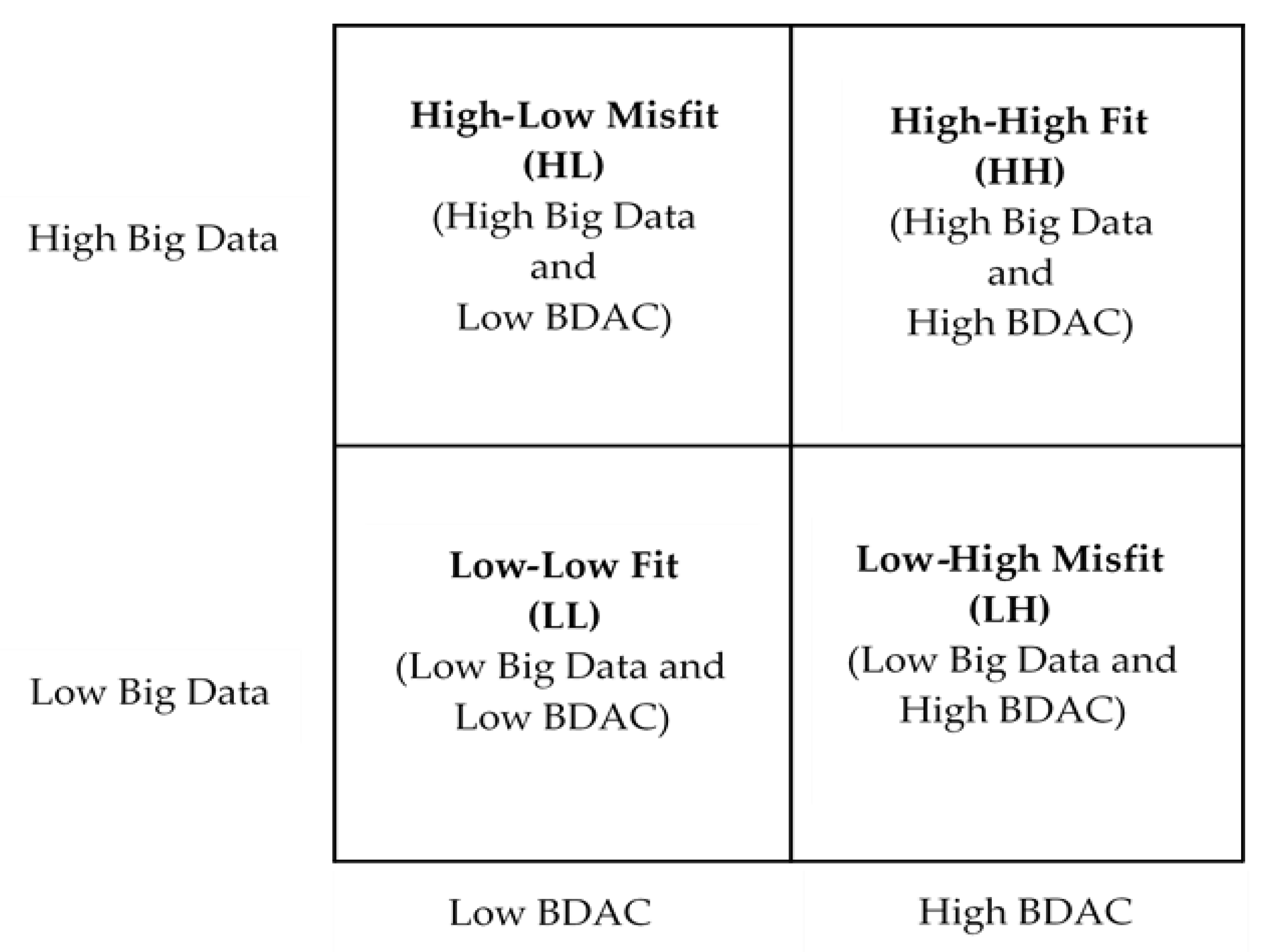 Sustainability 12 01984 g001