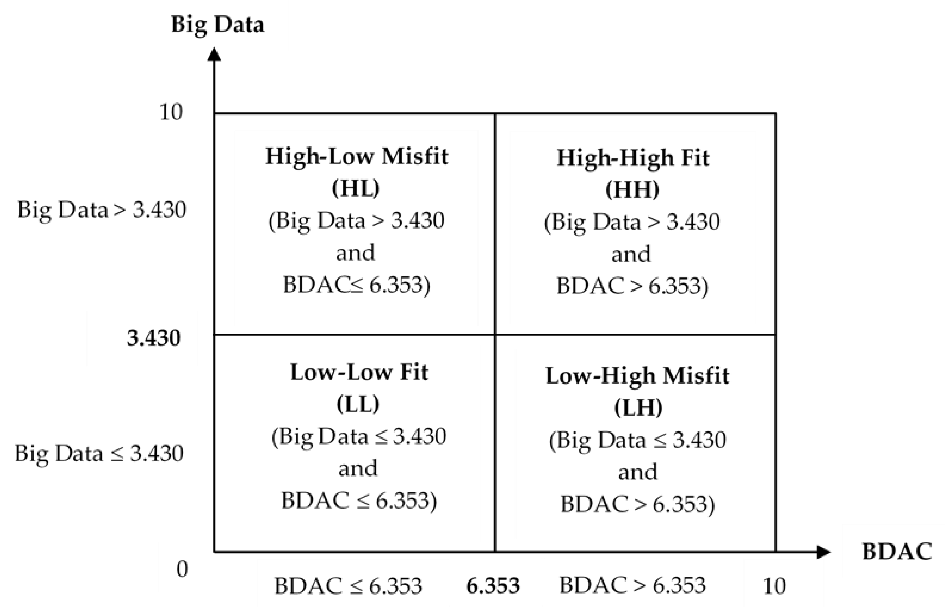 Sustainability 12 01984 g004