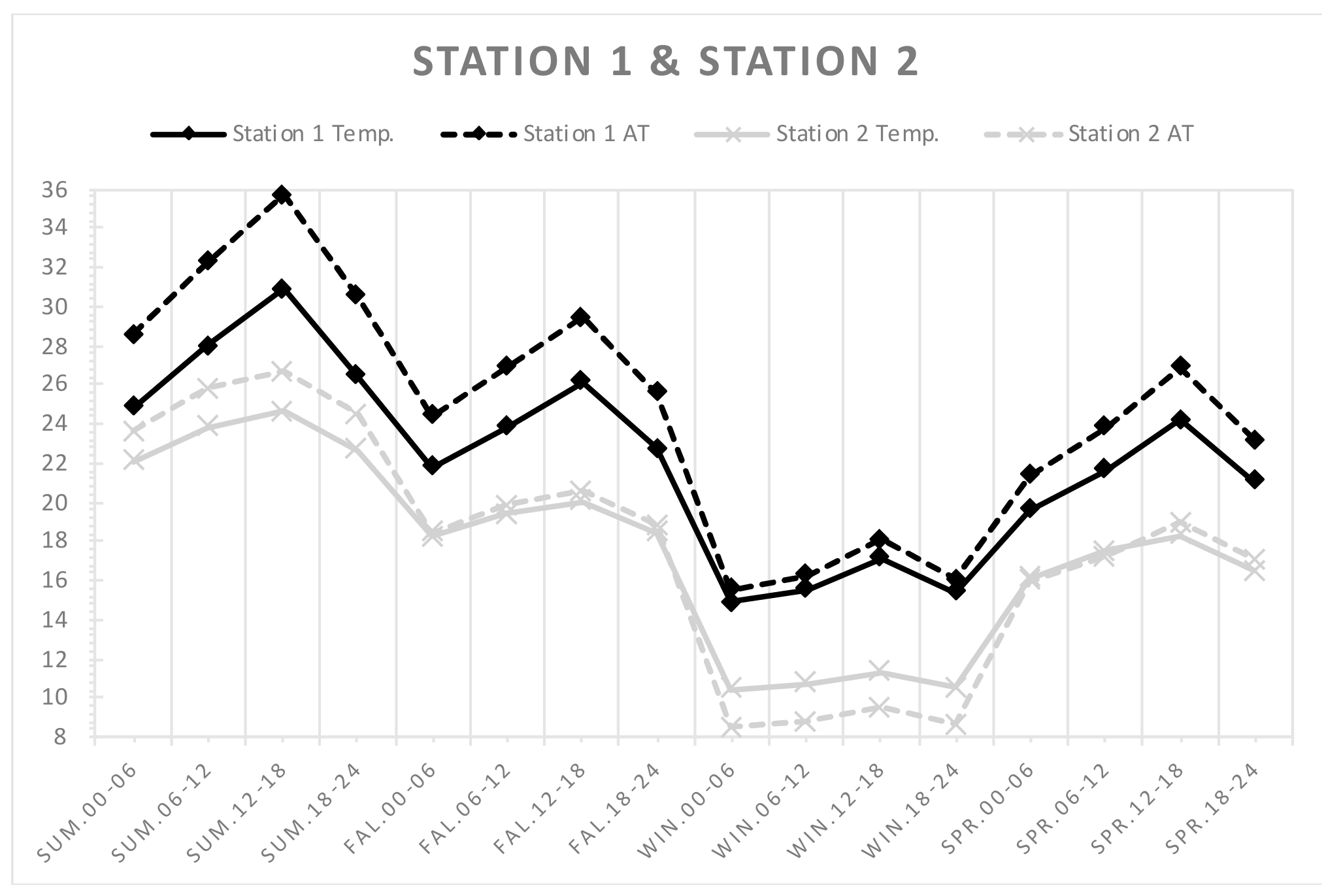 Sustainability 12 02001 g005