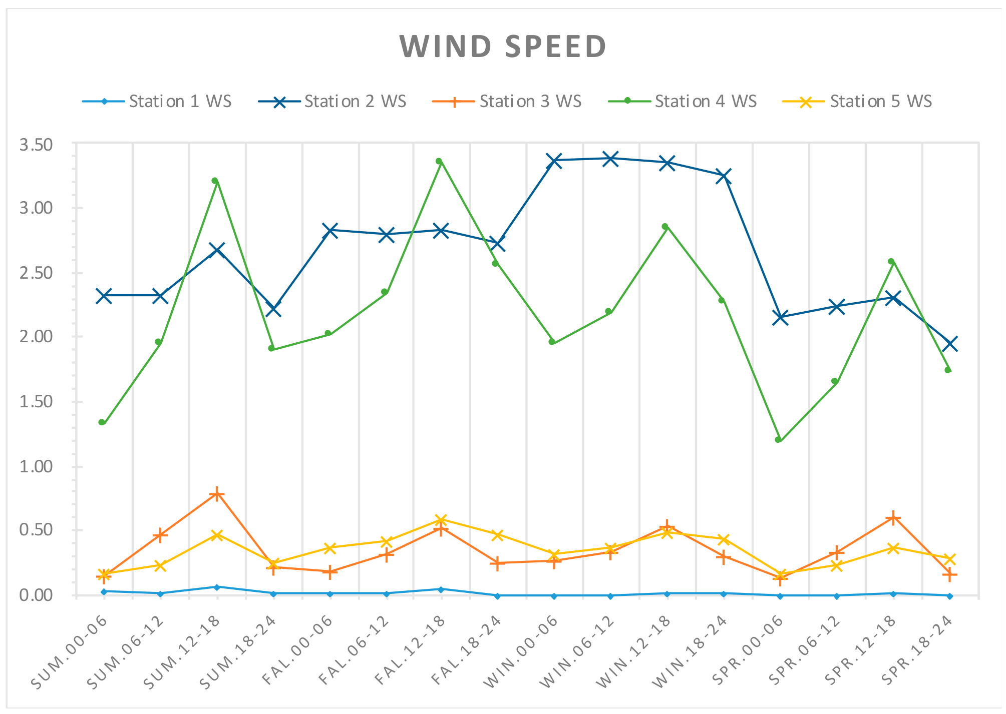 Sustainability 12 02001 g010