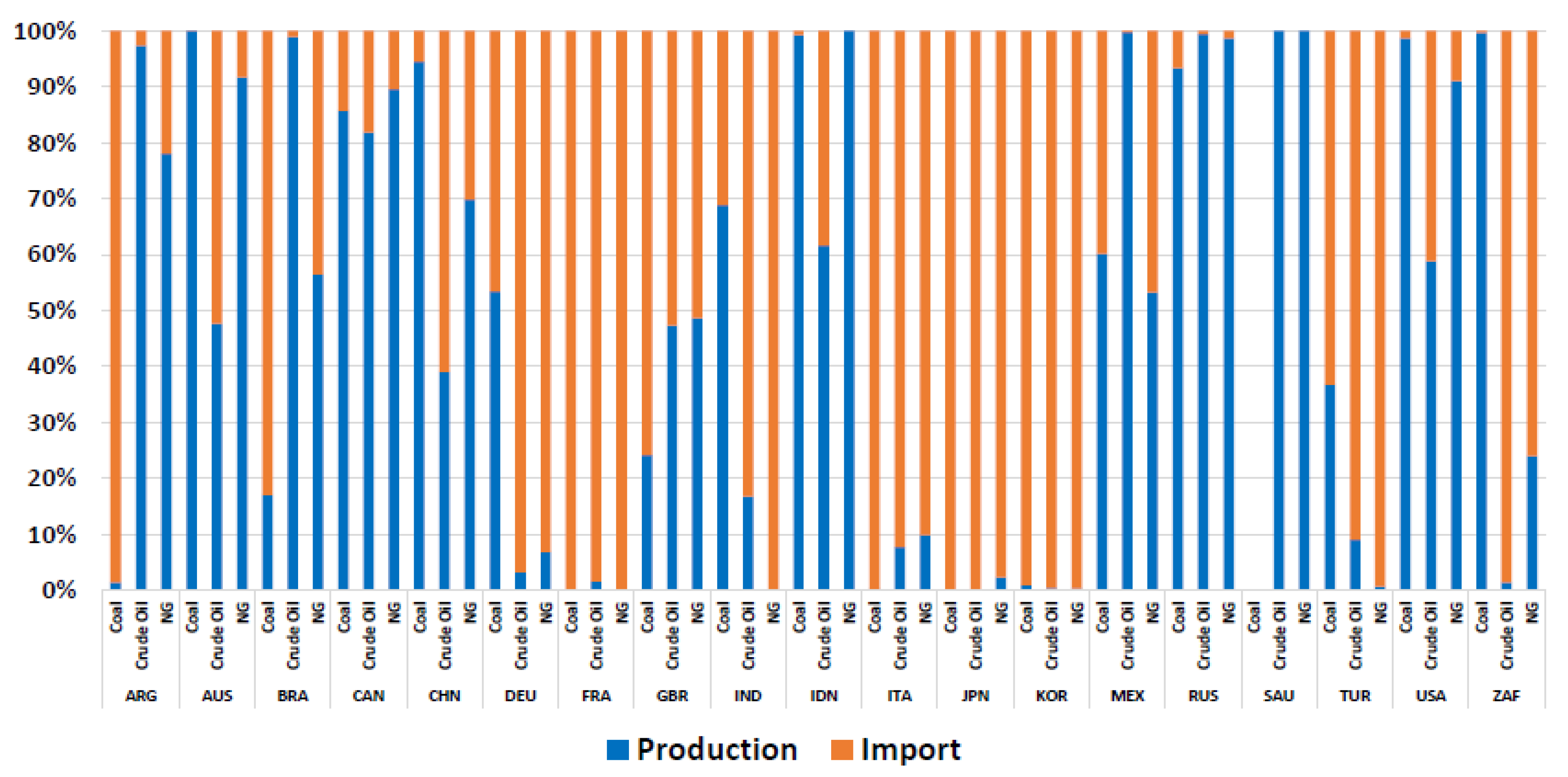Sustainability 12 02002 g009