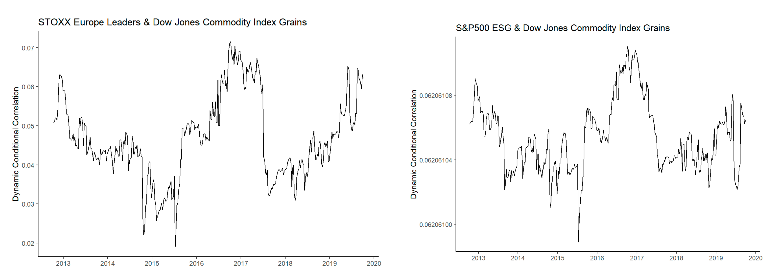 Sustainability 12 02003 g001b