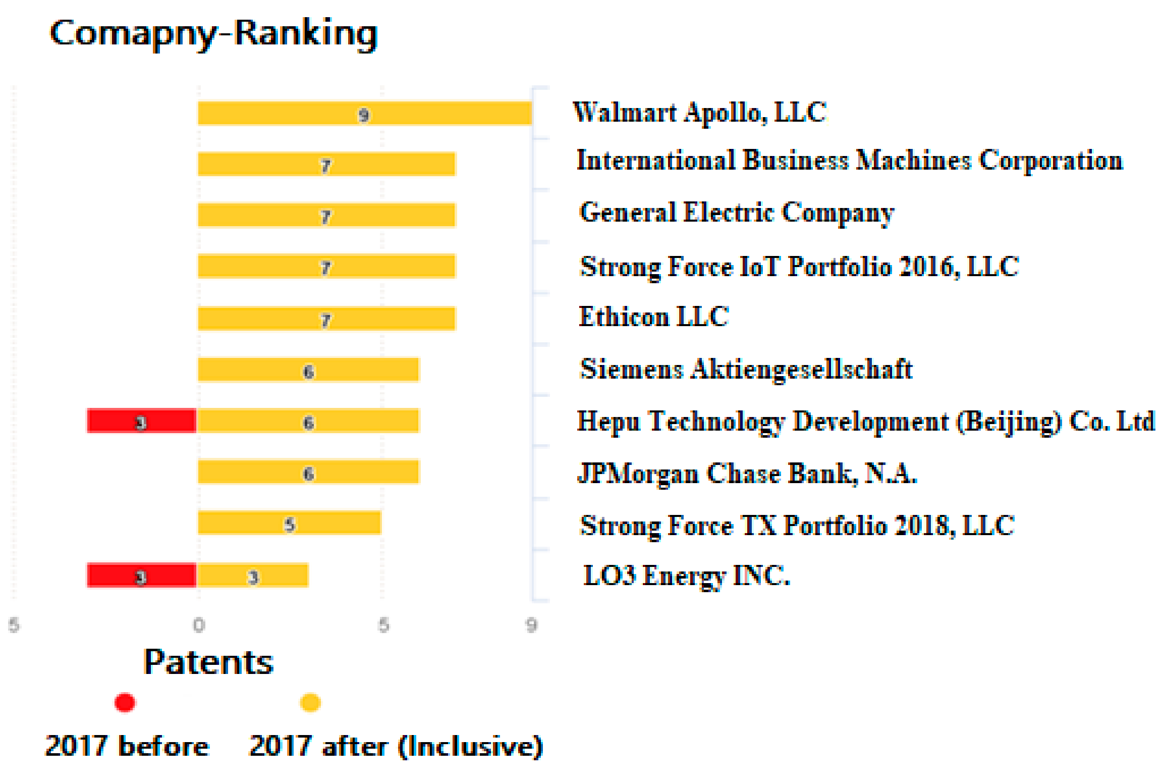 Sustainability 12 02005 g006