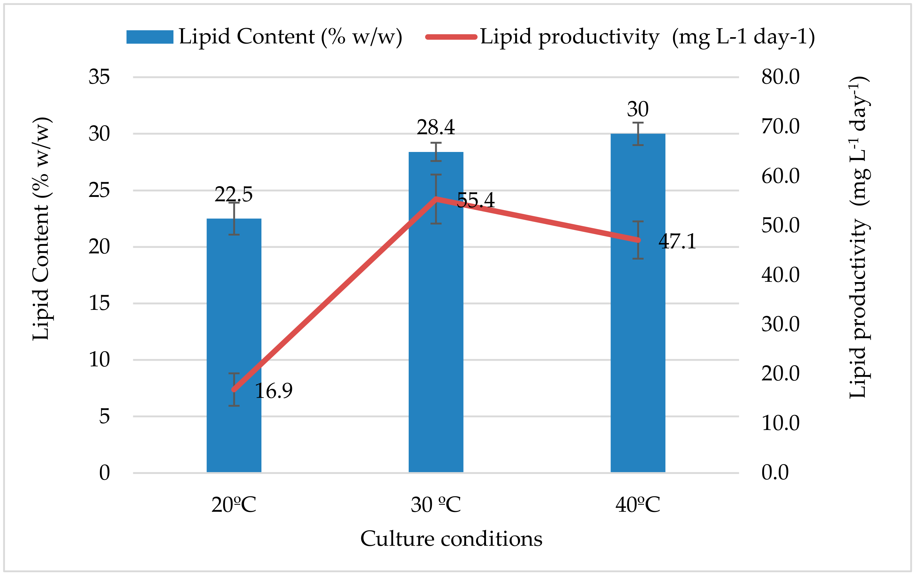 Sustainability 12 02008 g002 Sustainability 12 02008 g002