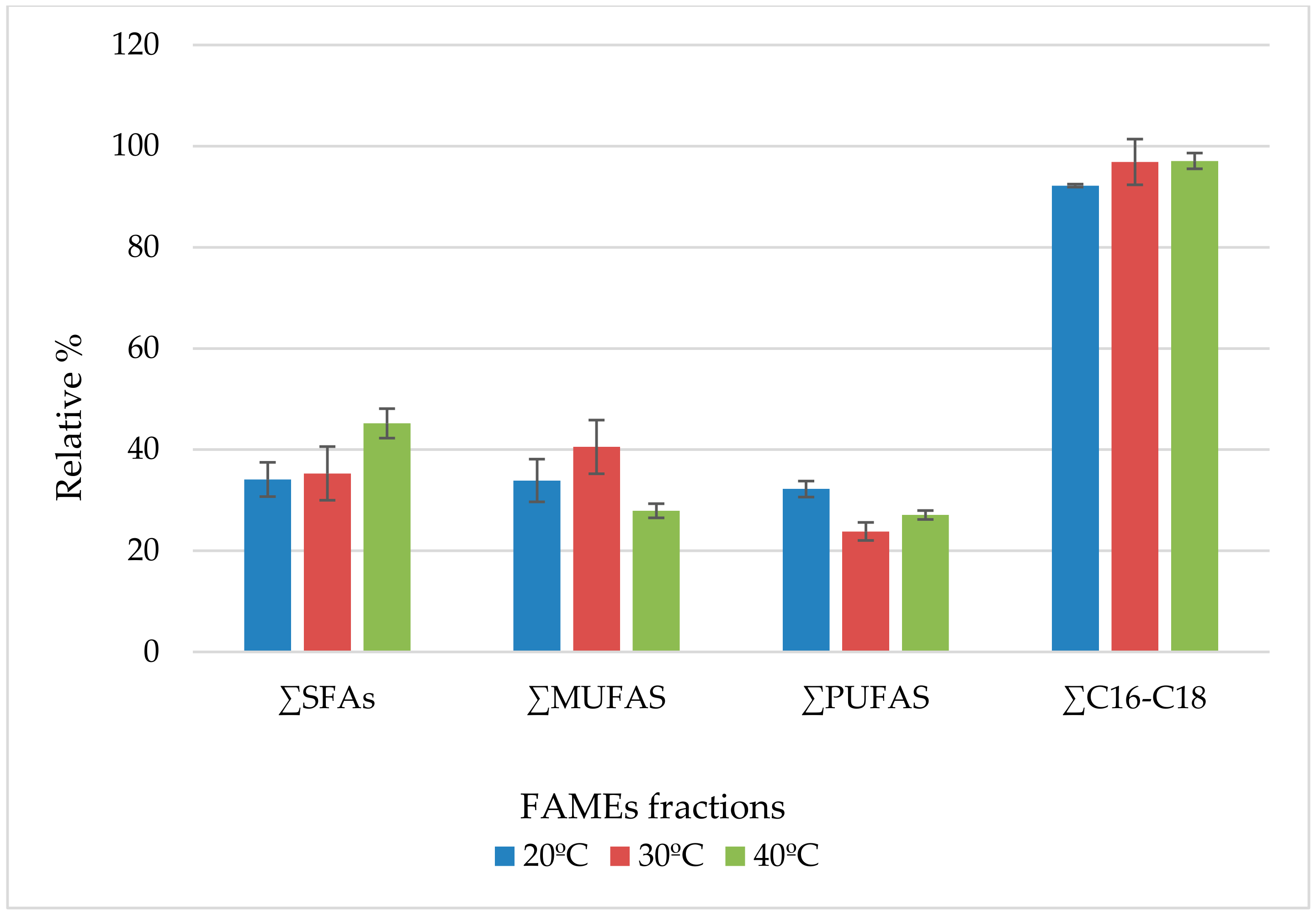 Sustainability 12 02008 g003 Sustainability 12 02008 g003