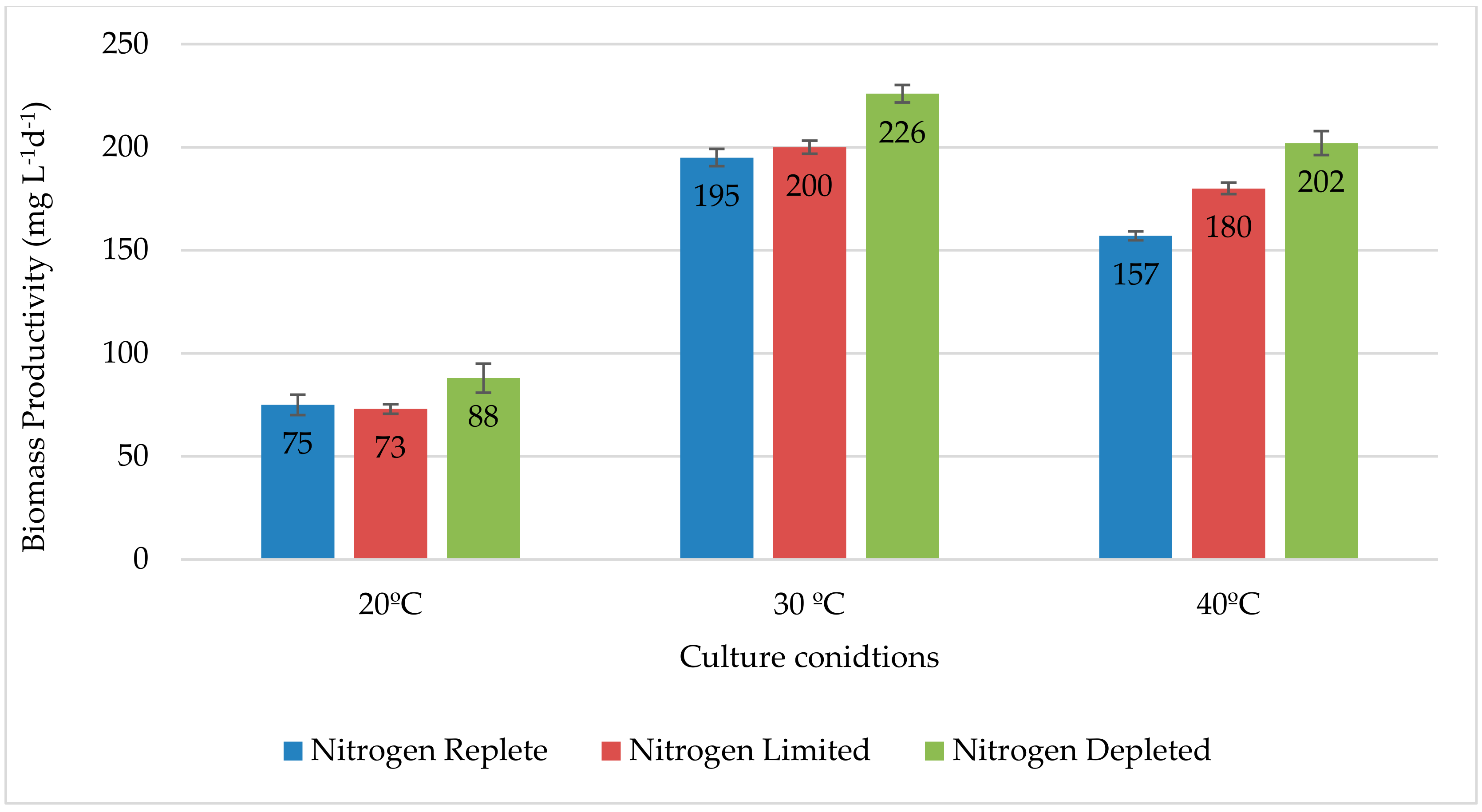 Sustainability 12 02008 g004 Sustainability 12 02008 g004