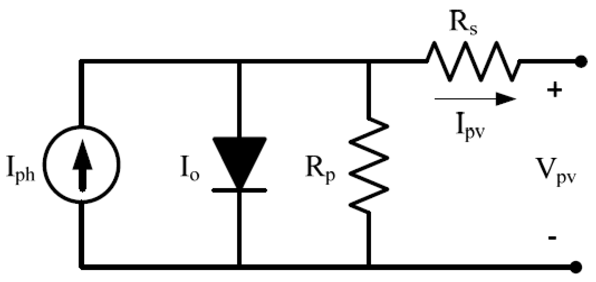 Sustainability 12 02011 g002 Sustainability 12 02011 g002