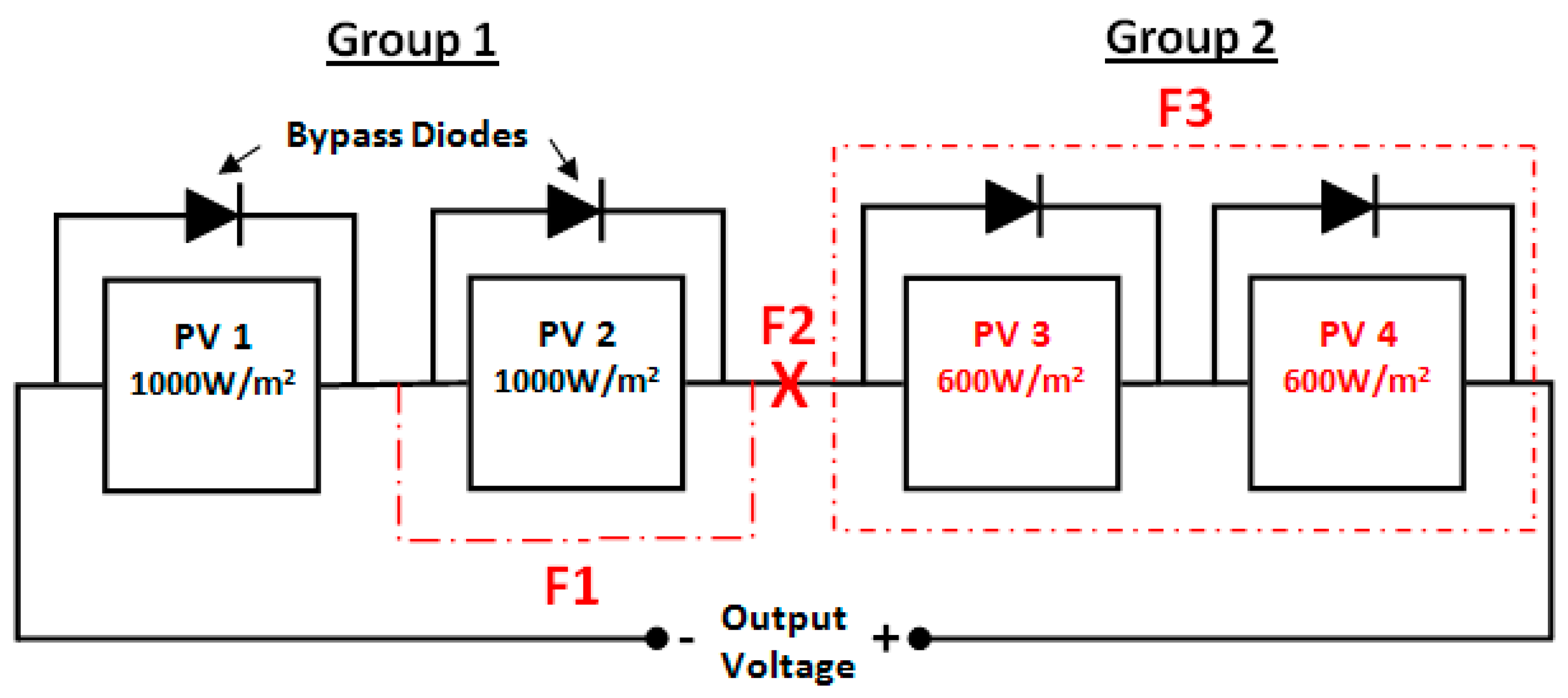 Sustainability 12 02011 g004 Sustainability 12 02011 g004