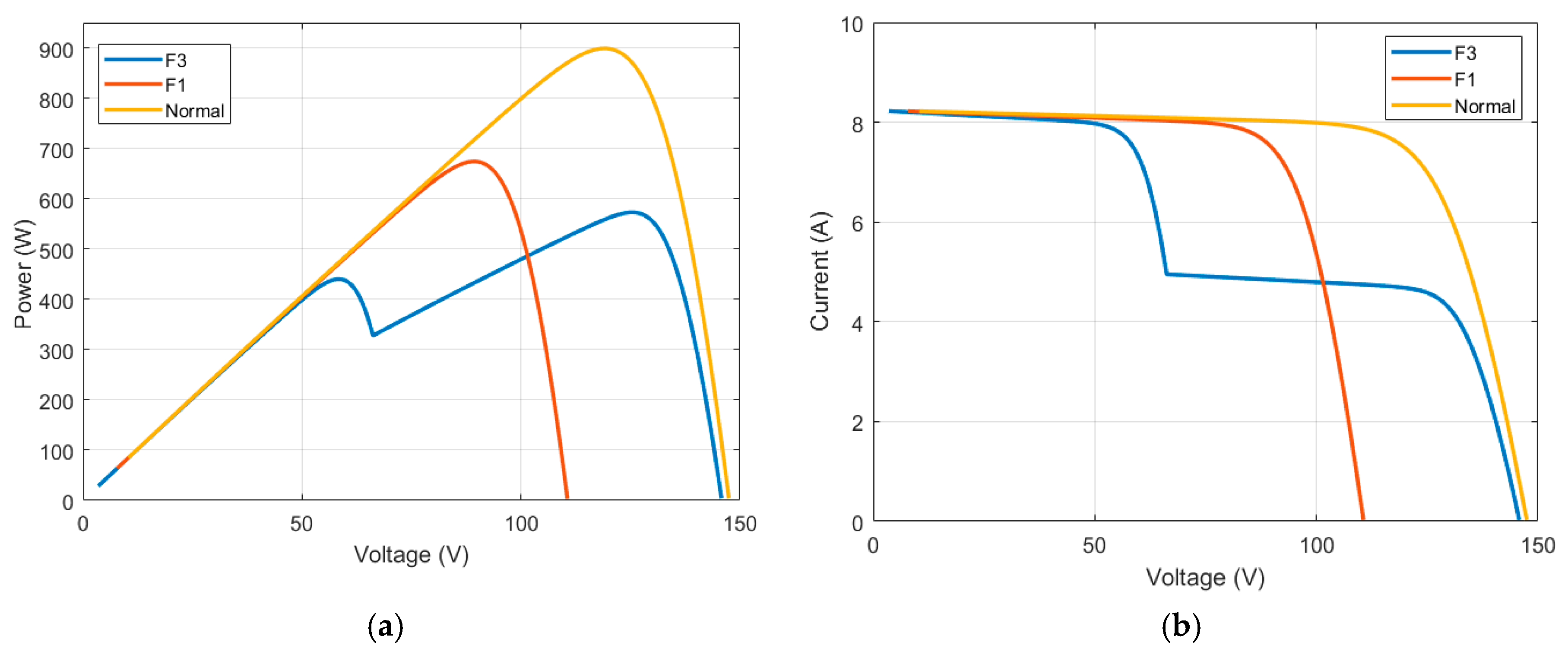 Sustainability 12 02011 g005 Sustainability 12 02011 g005