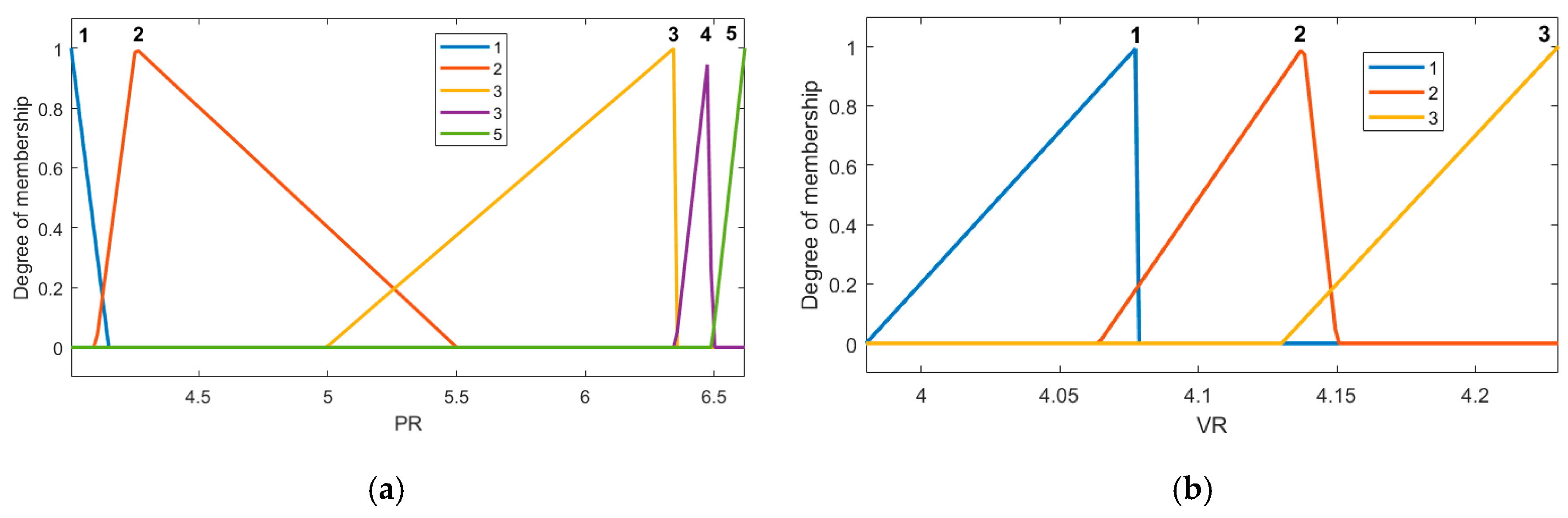 Sustainability 12 02011 g010 Sustainability 12 02011 g010