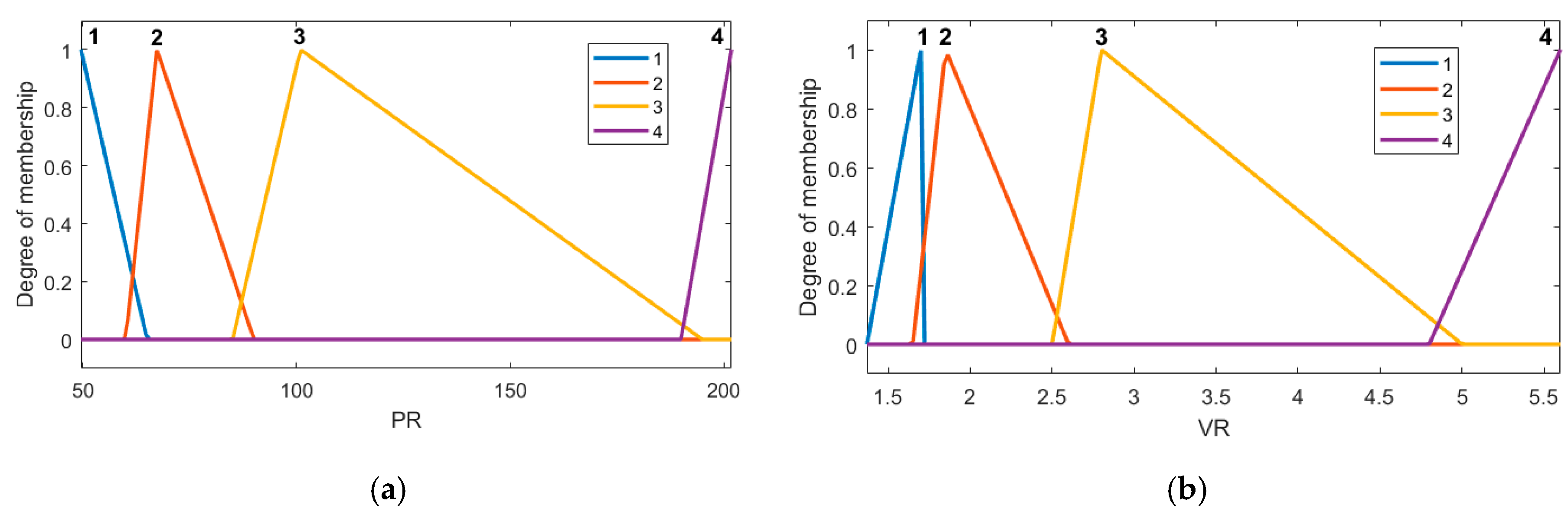 Sustainability 12 02011 g011 Sustainability 12 02011 g011