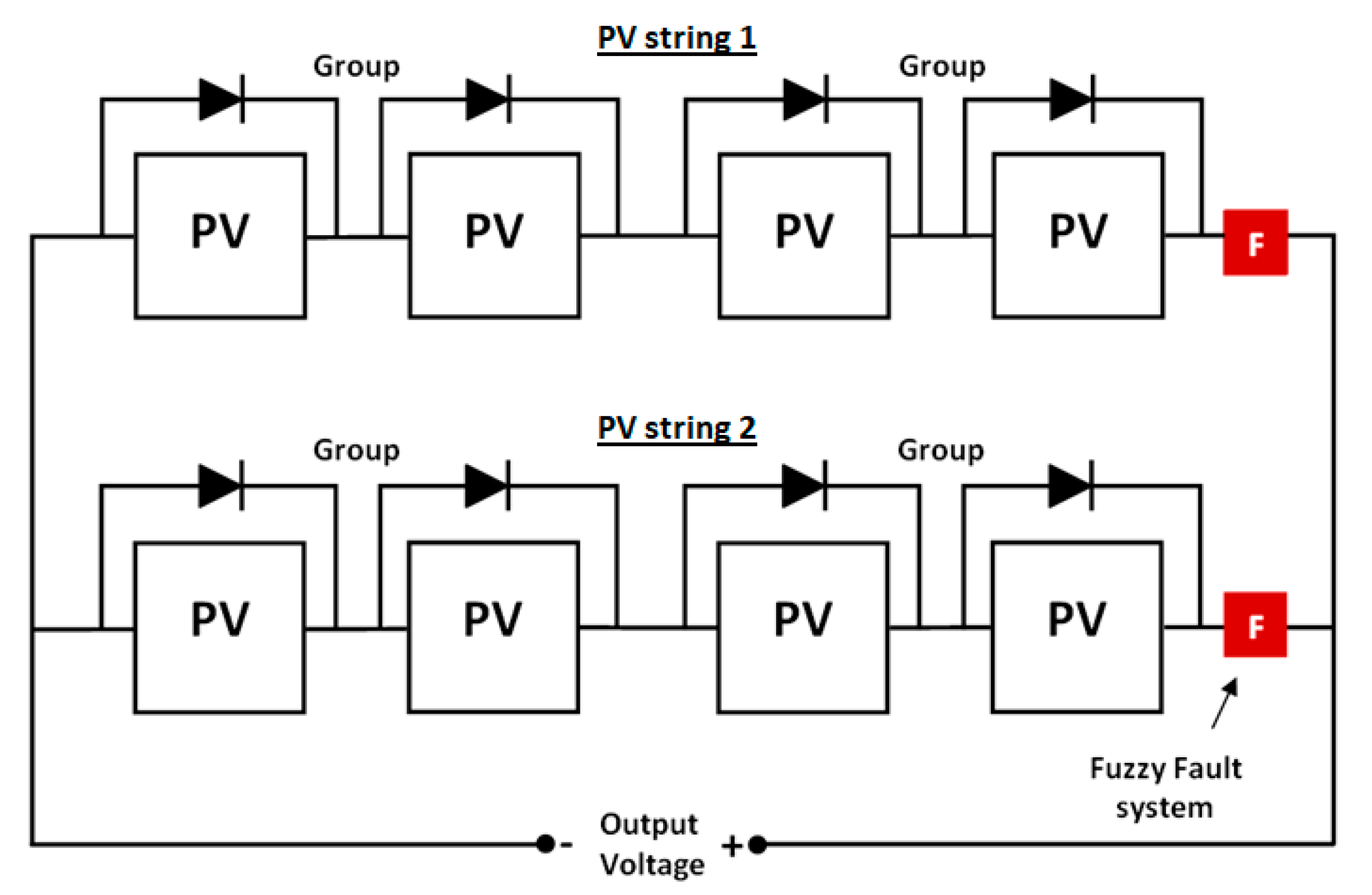 Sustainability 12 02011 g013 Sustainability 12 02011 g013