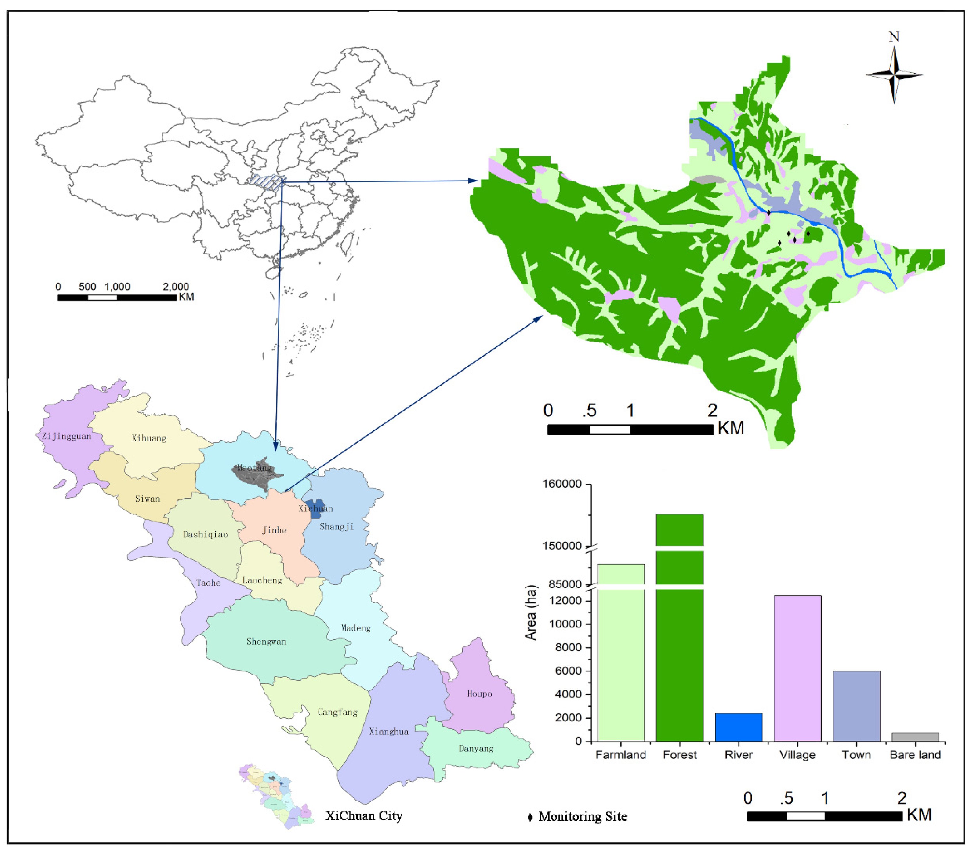 Sustainability 12 02012 g001 Sustainability 12 02012 g001