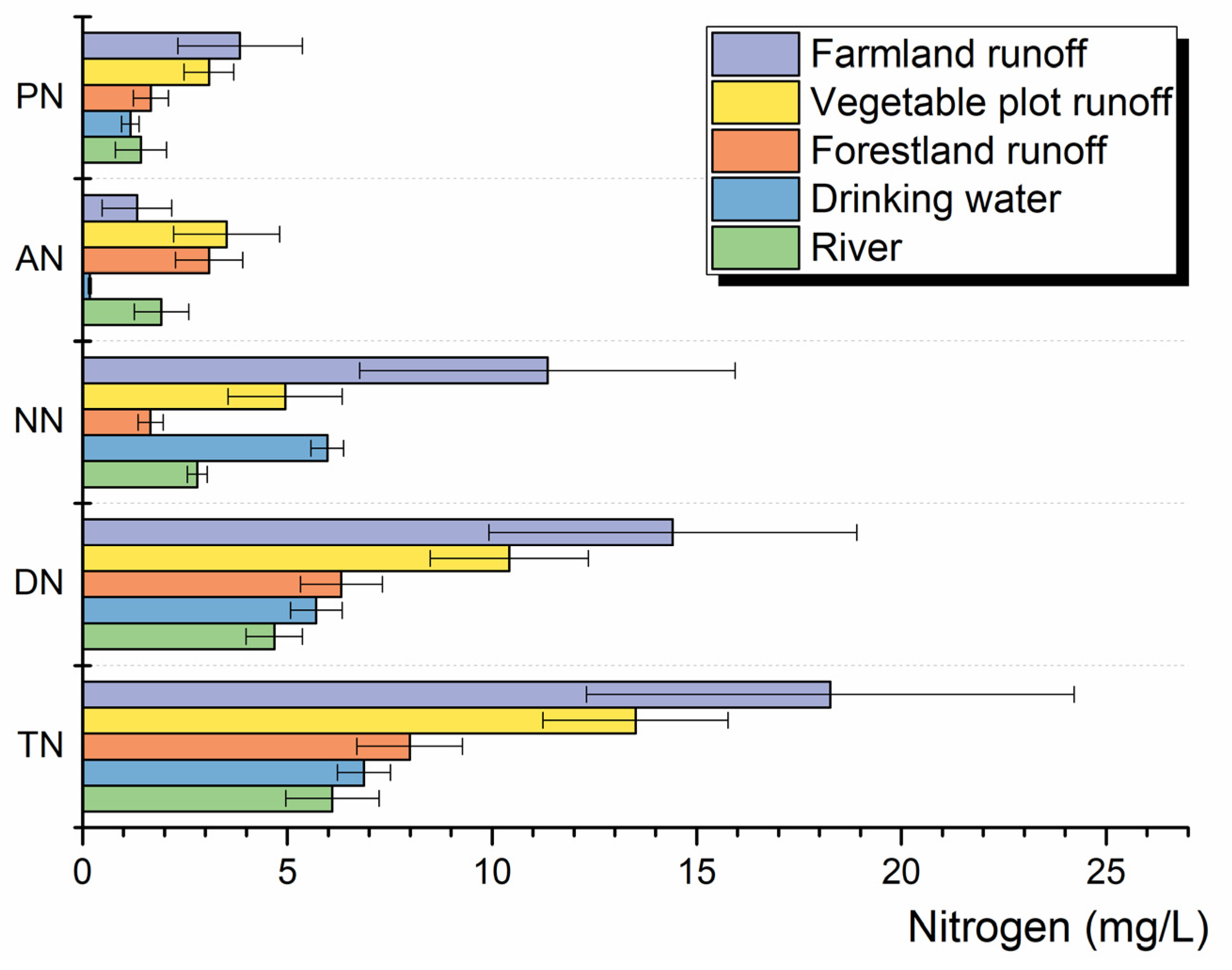 Sustainability 12 02012 g007 Sustainability 12 02012 g007