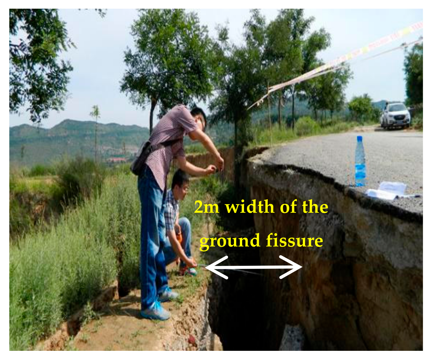 Sustainability 12 02015 g003