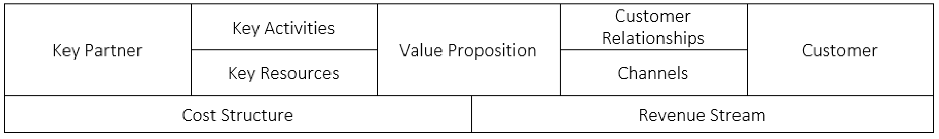 Sustainability 12 02016 g001 Sustainability 12 02016 g001