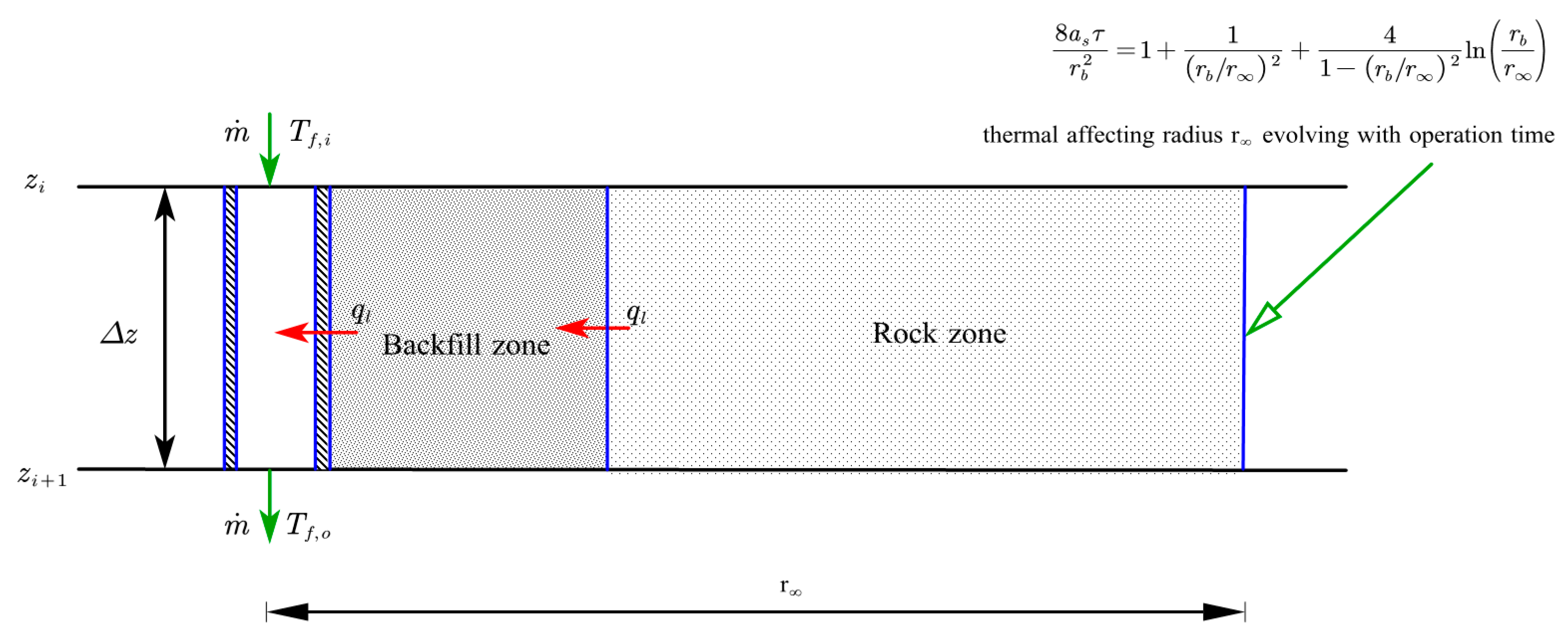 Sustainability 12 02021 g002