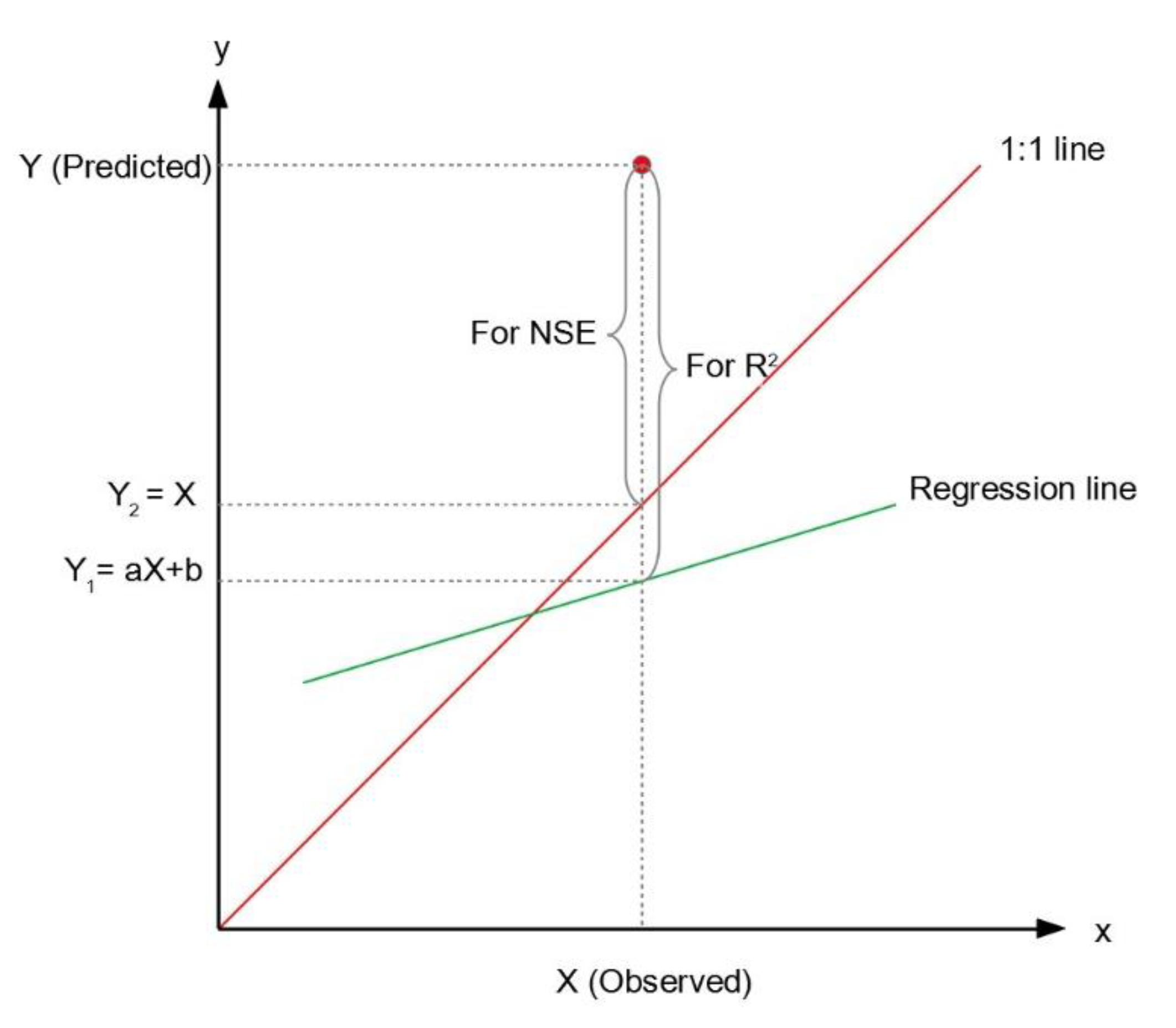 Sustainability 12 02022 g004
