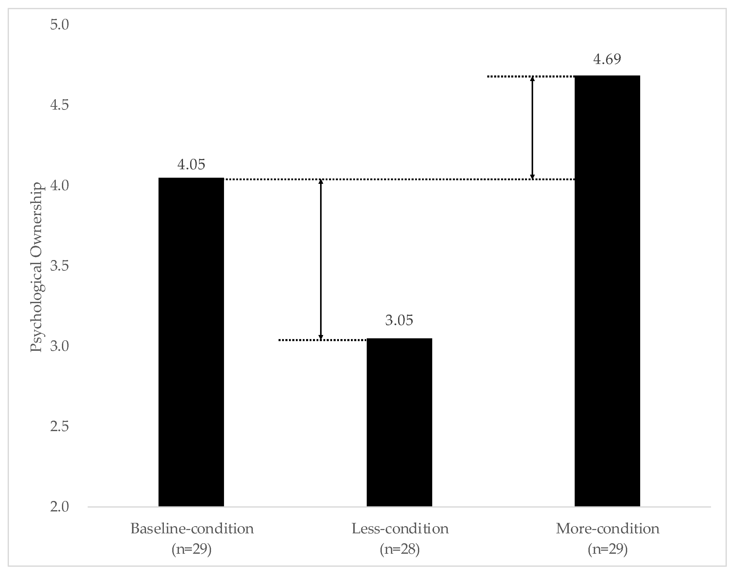 Sustainability 12 02025 g003