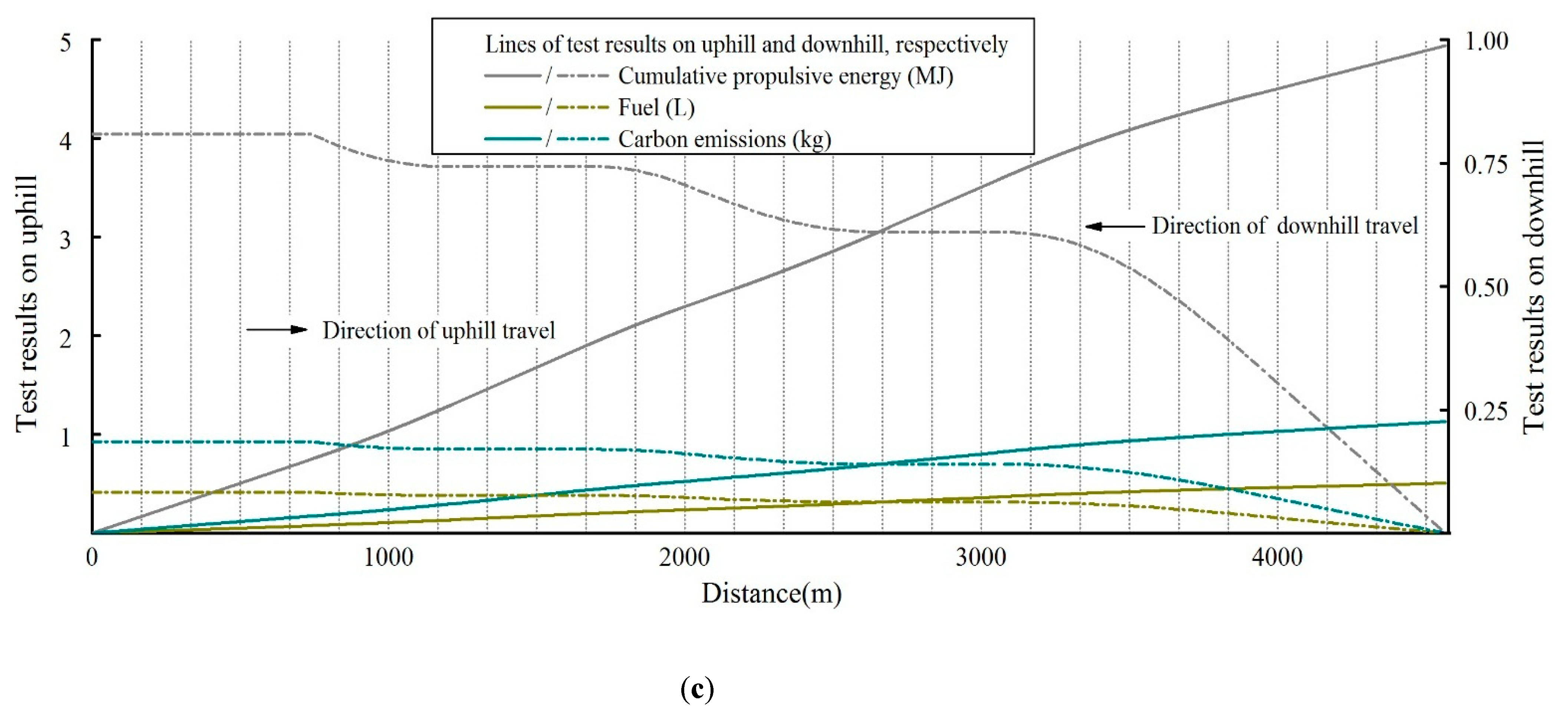 Sustainability 12 02028 g002b