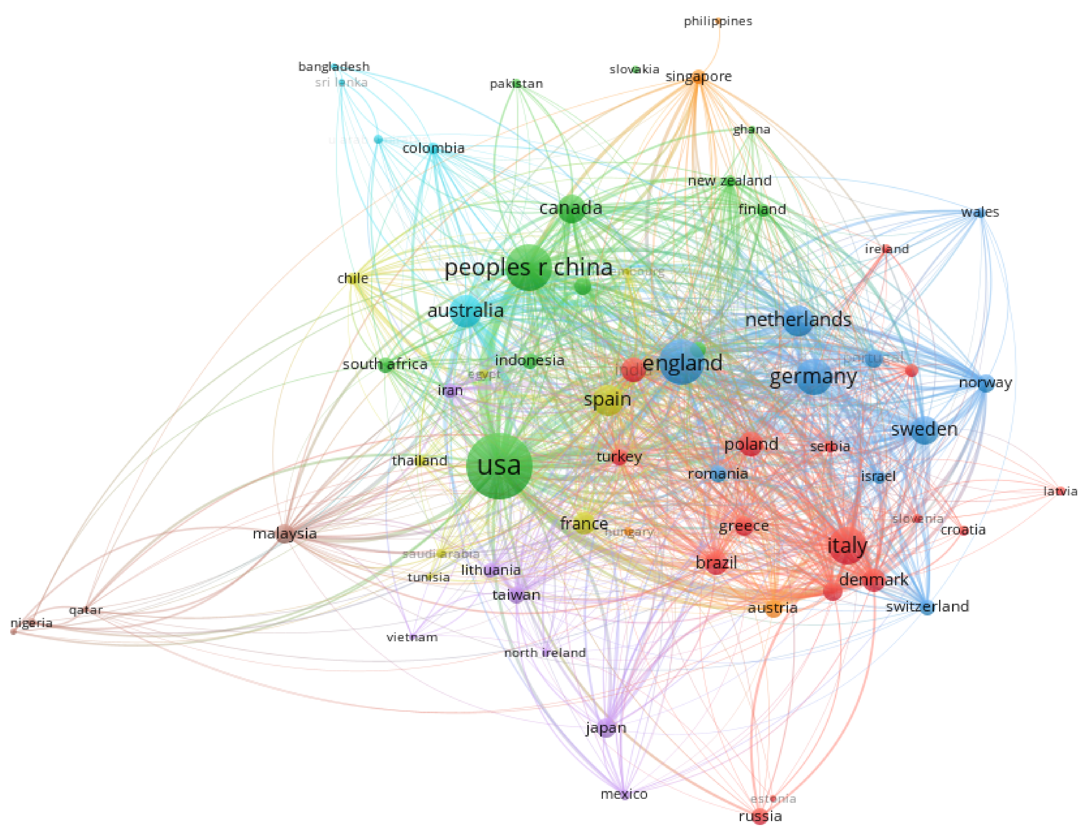 Sustainability 12 02033 g007