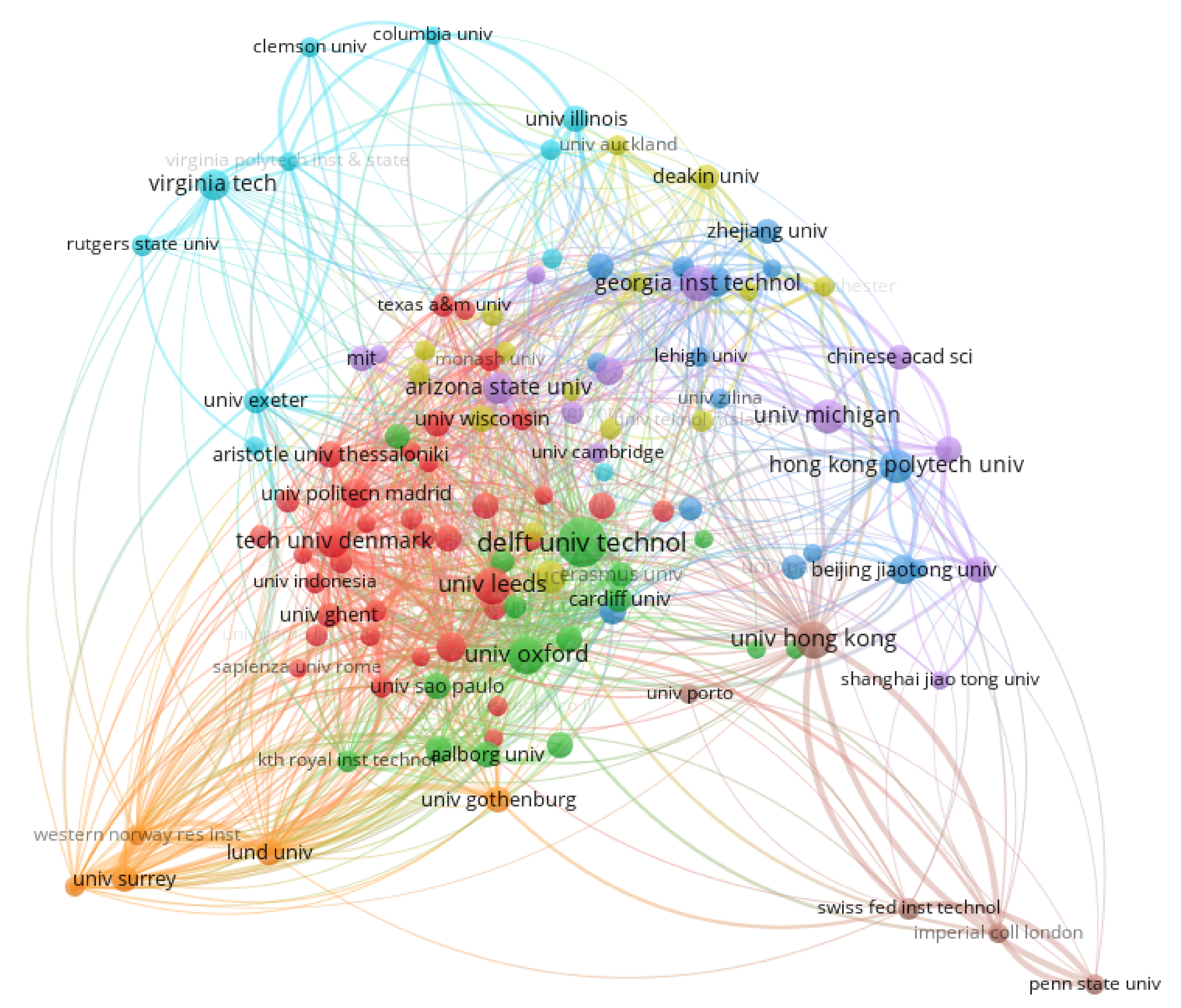 Sustainability 12 02033 g008