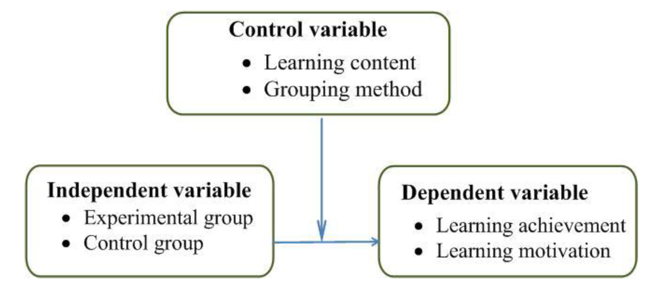 Sustainability 12 02037 g001