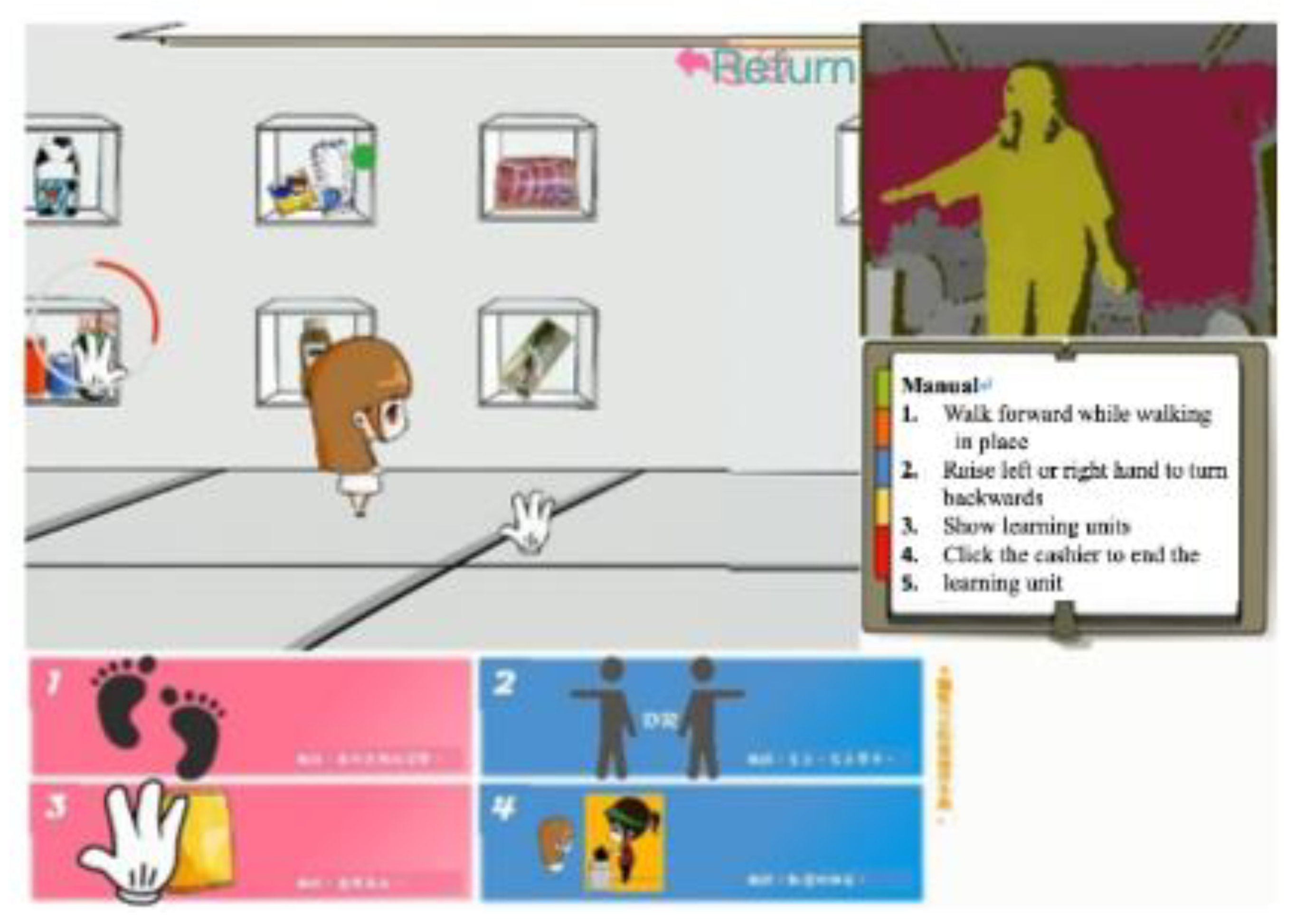 Sustainability 12 02037 g003