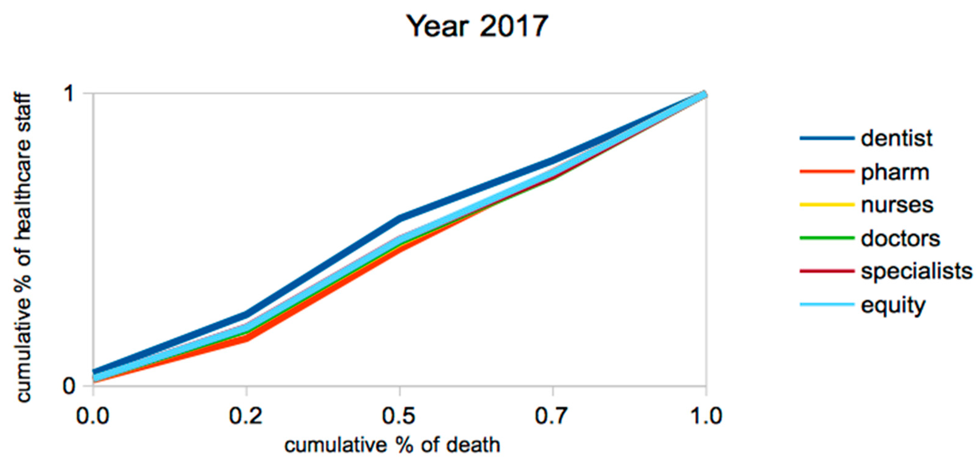 Sustainability 12 02043 g001