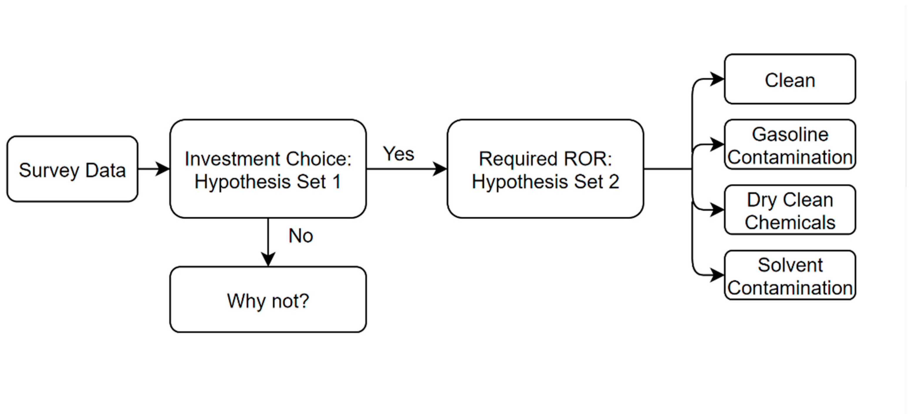 Sustainability 12 02046 g001