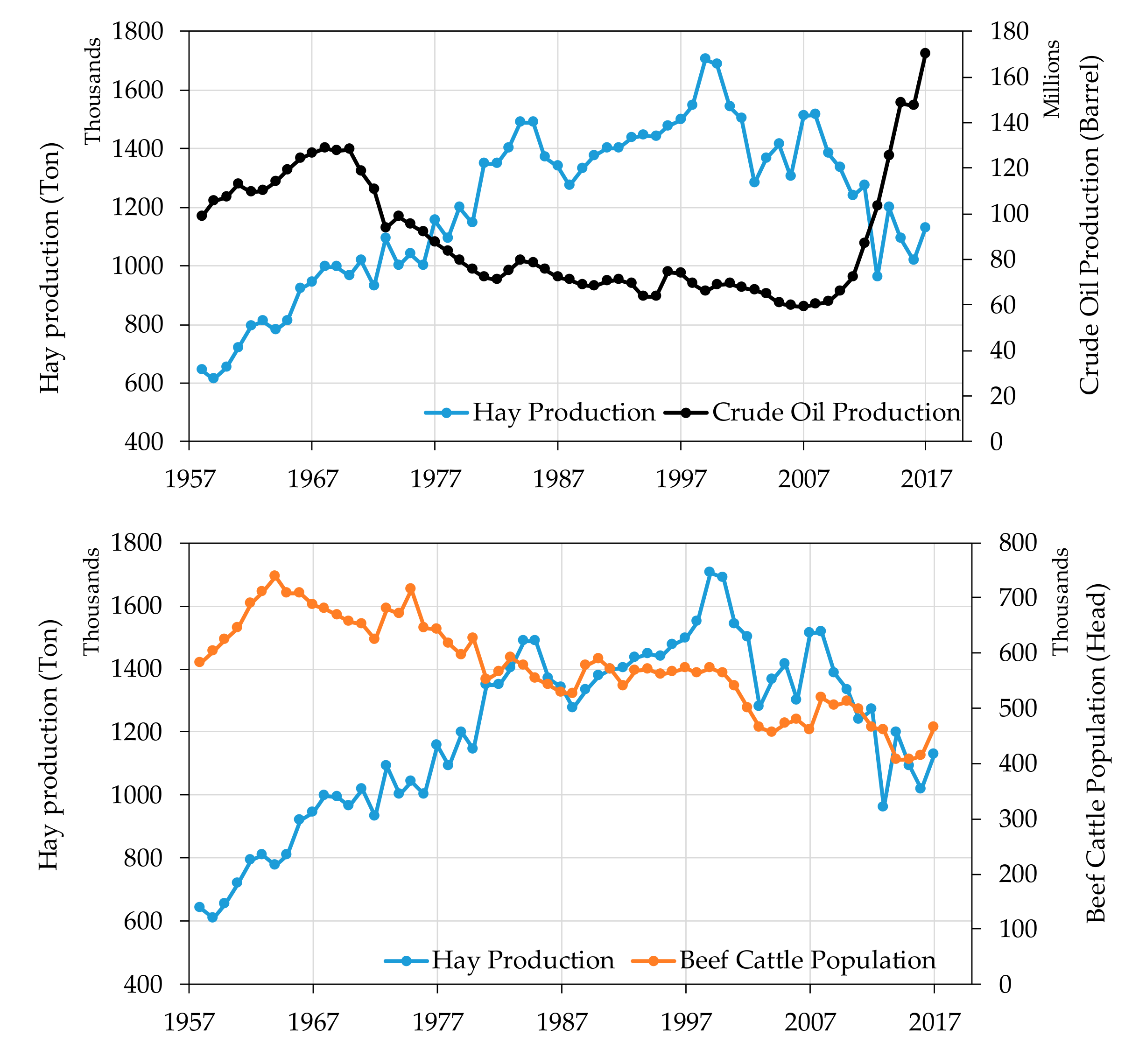 Sustainability 12 02051 g001 Sustainability 12 02051 g001
