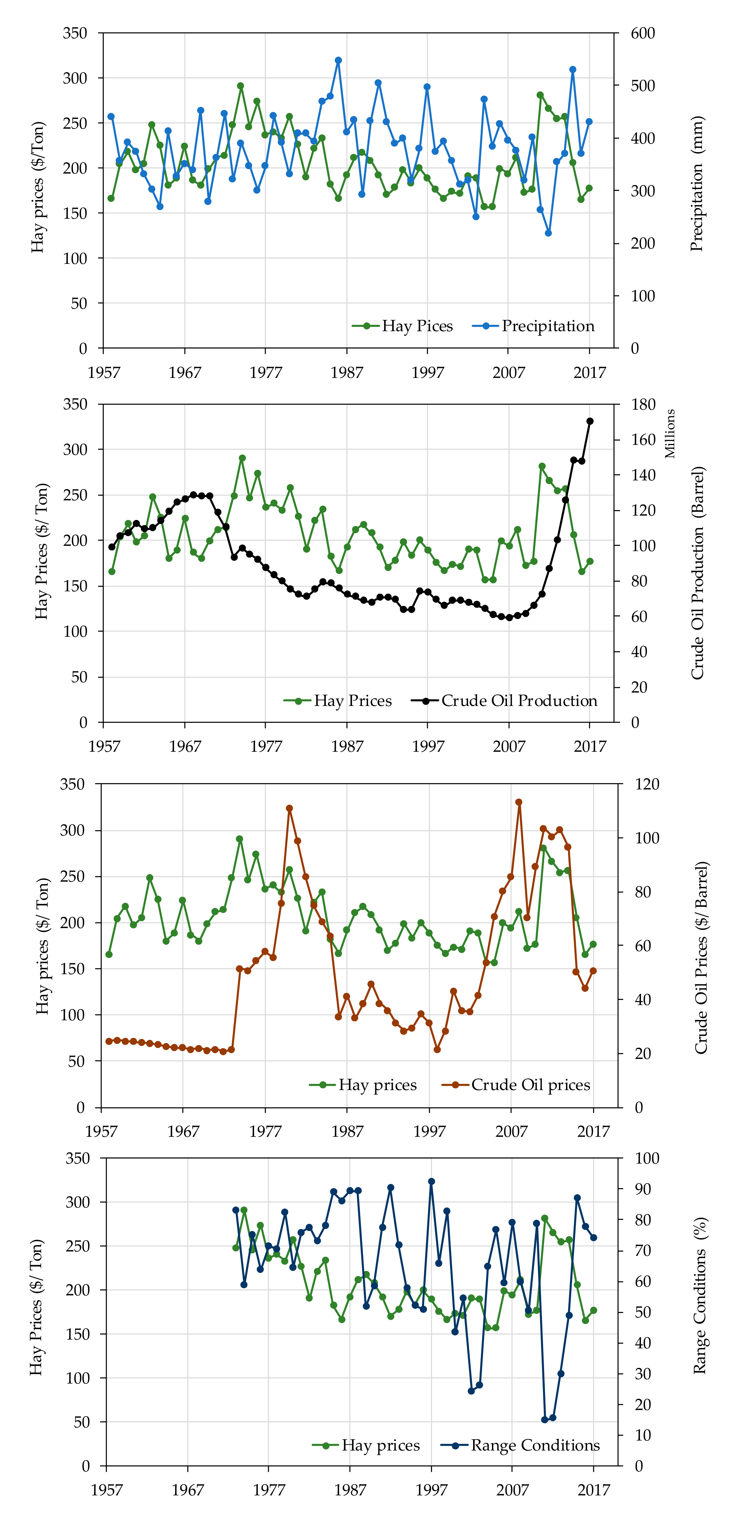 Sustainability 12 02051 g002 Sustainability 12 02051 g002