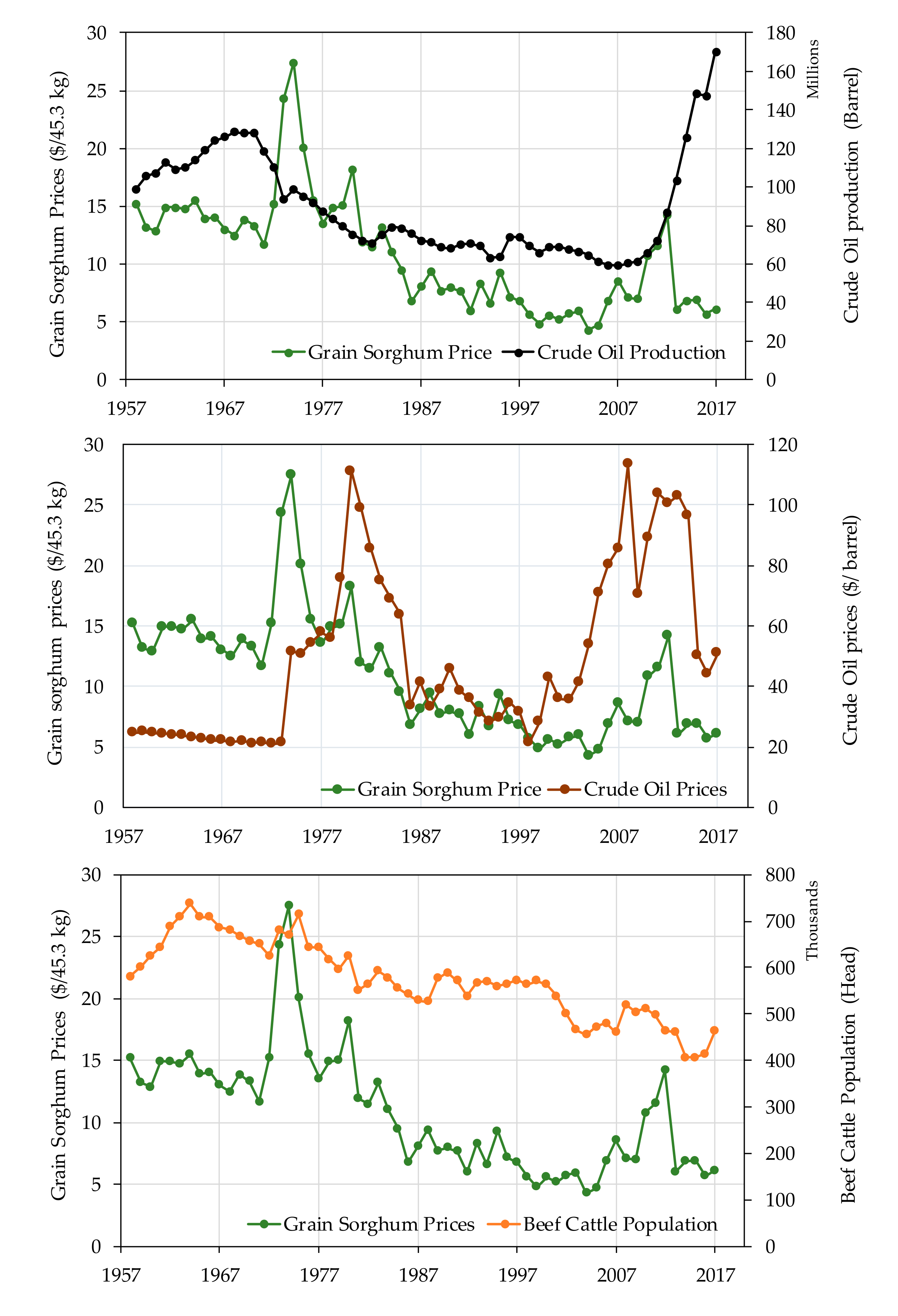 Sustainability 12 02051 g005 Sustainability 12 02051 g005
