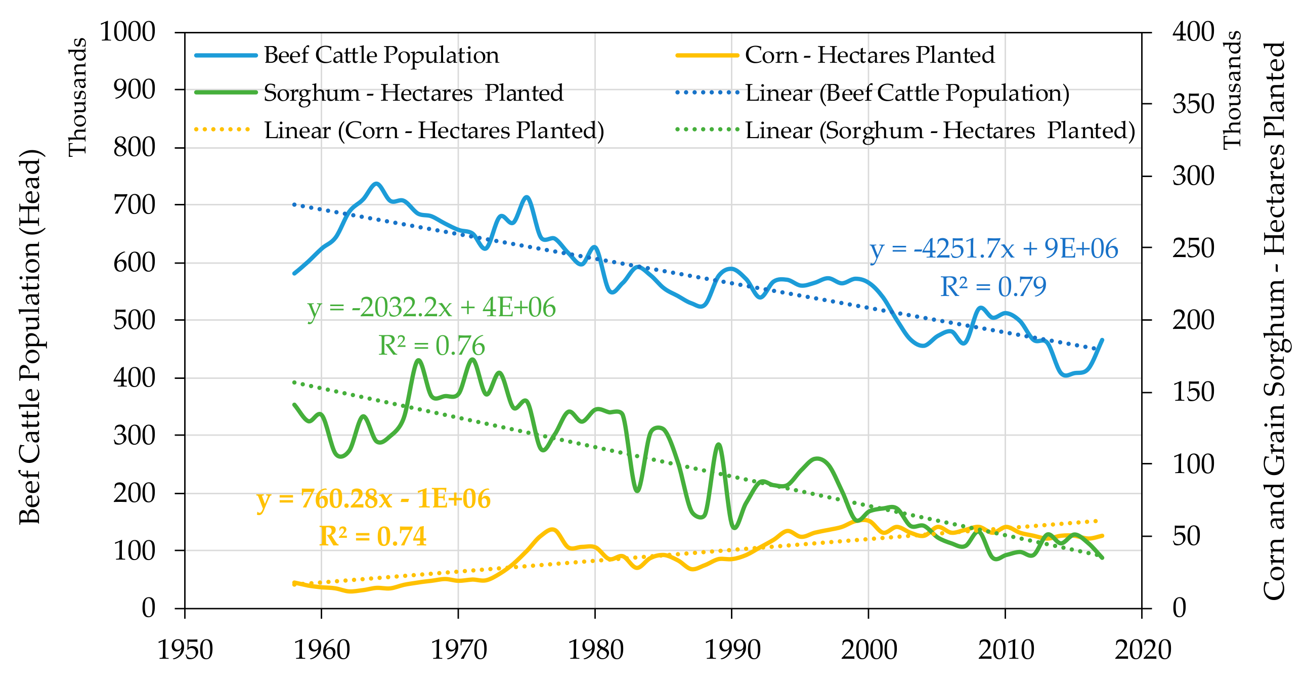 Sustainability 12 02051 g007 Sustainability 12 02051 g007