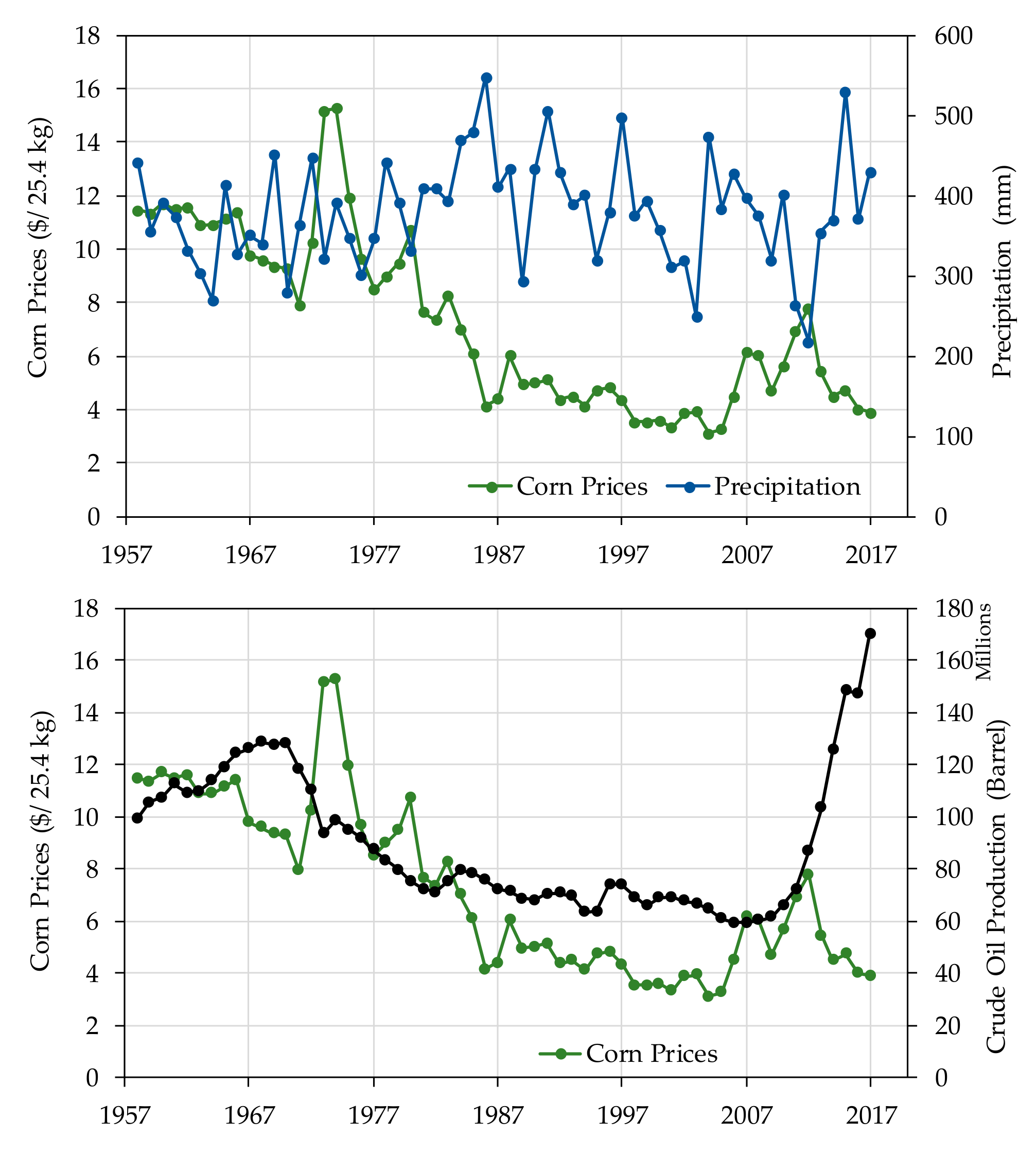 Sustainability 12 02051 g008 Sustainability 12 02051 g008