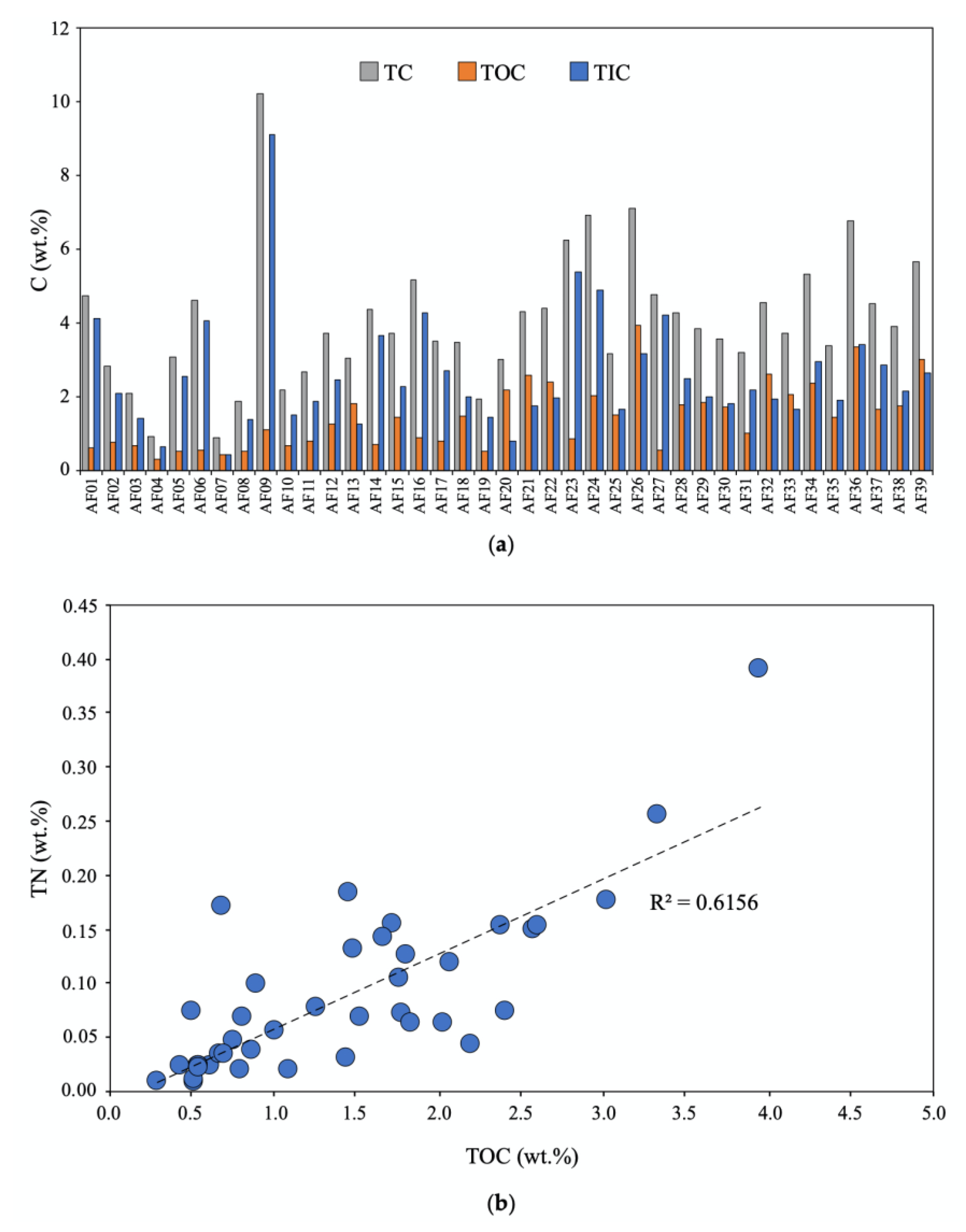 Sustainability 12 02055 g002 Sustainability 12 02055 g002