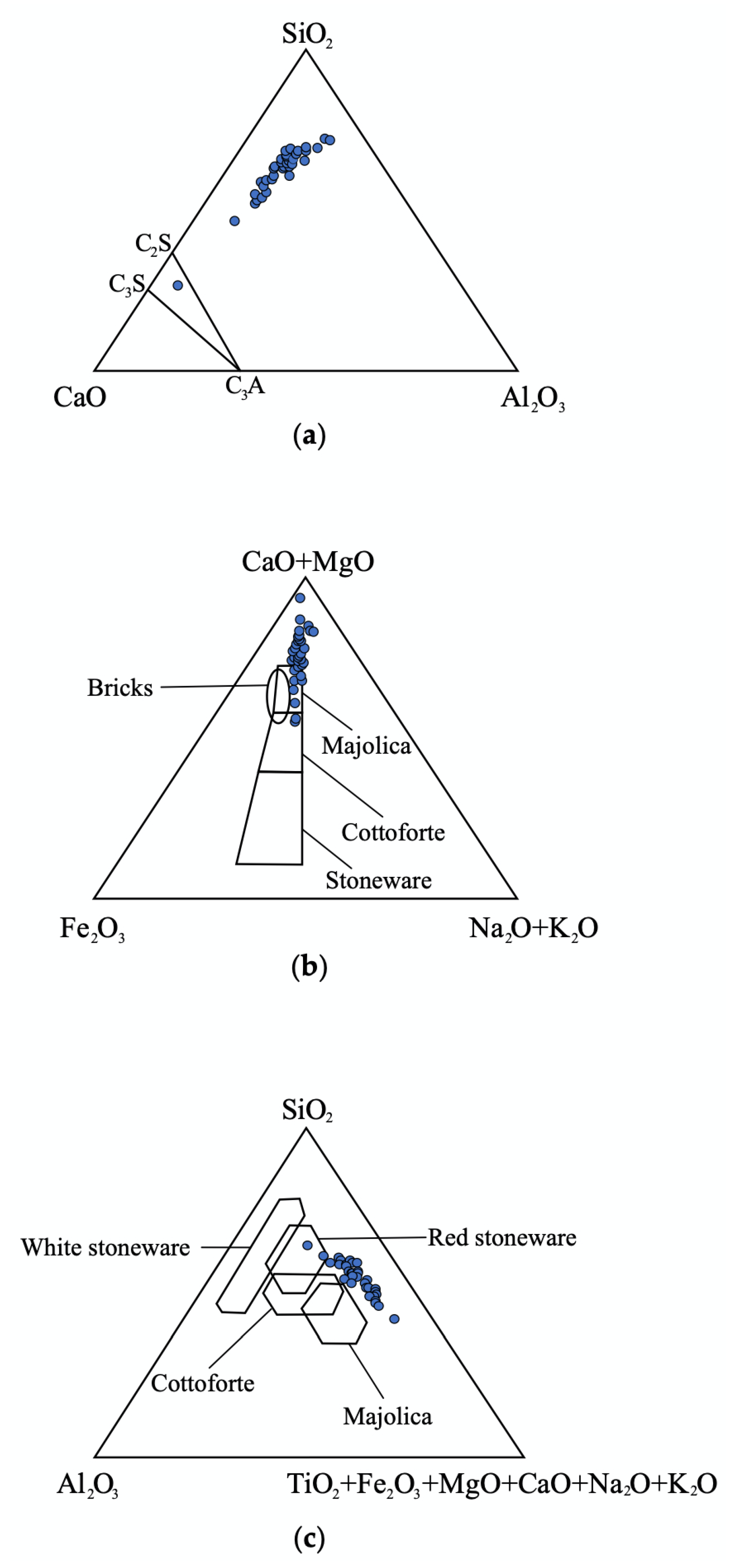 Sustainability 12 02055 g004 Sustainability 12 02055 g004