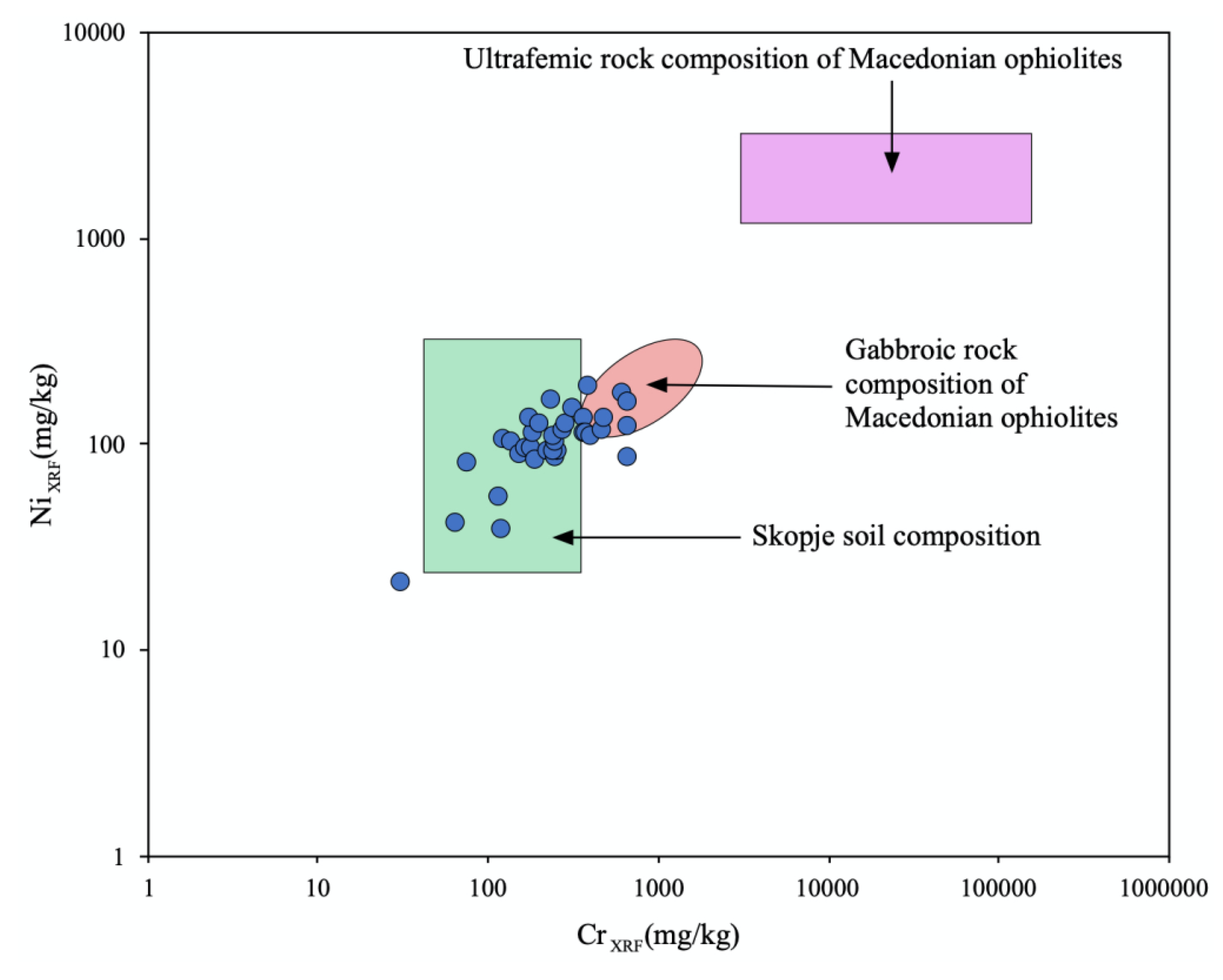 Sustainability 12 02055 g006 Sustainability 12 02055 g006