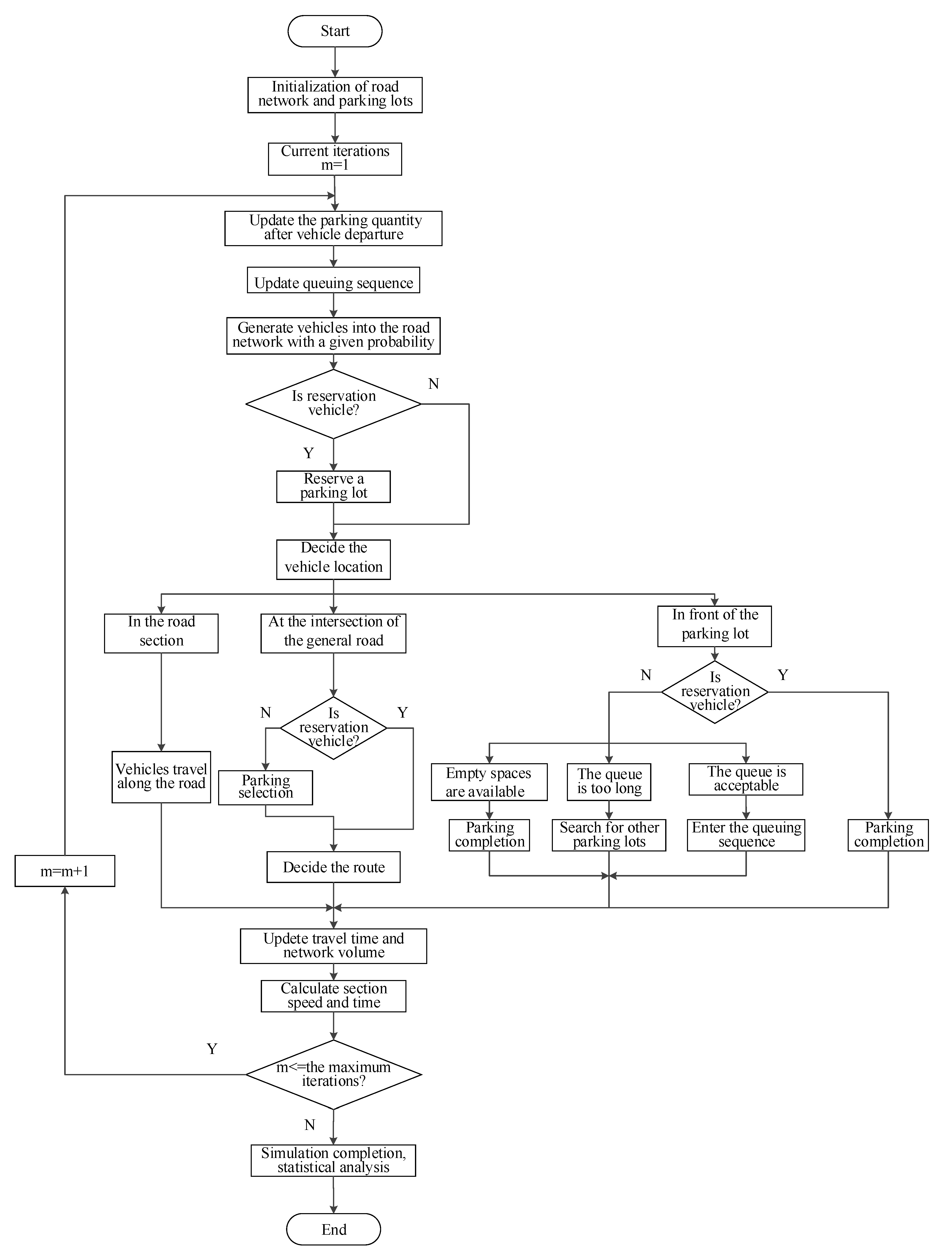 Sustainability 12 02056 g001 Sustainability 12 02056 g001